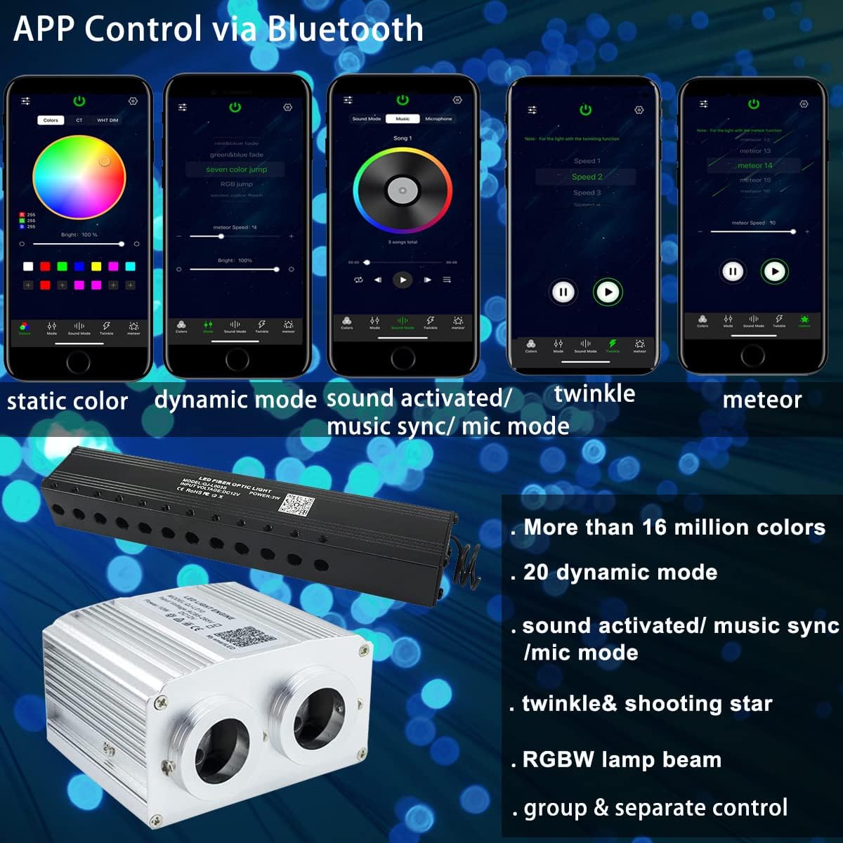 AZIMOM Dual Port 16W Twinkle Bluetooth Fiber Optic Starlight Kit Mixed860pcs 13.1ft Strands +Meteor Shooting Star Sound Activated RGBW APP/Remote for Car Home Starlight Headliner Decor
