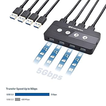 分配器・切替器 Cable Matters 8K KVM Switch Amazon.co.jp: Cable Matters 8K KVM DisplayPort スイッチ 2台