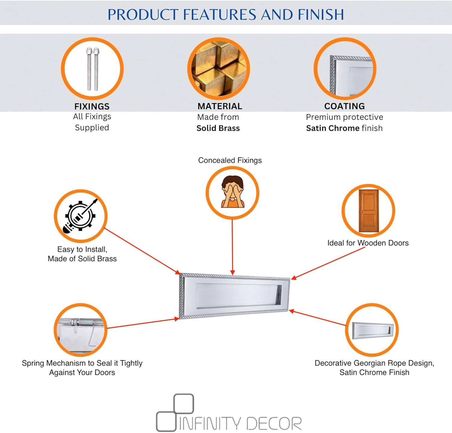 Infinity Decor Georgian Rope Design Sprung Solid Brass Letter Plate Postal Box 10” 250mm Satin Chrome Ideal for Front Exterior Doors