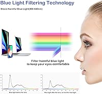 Vista 4 de Lentes de bloqueo de luz azul para mujeres y hombres, redondos, retro, antifatiga ocular, para juegos de computadora (leopardo + cristal)