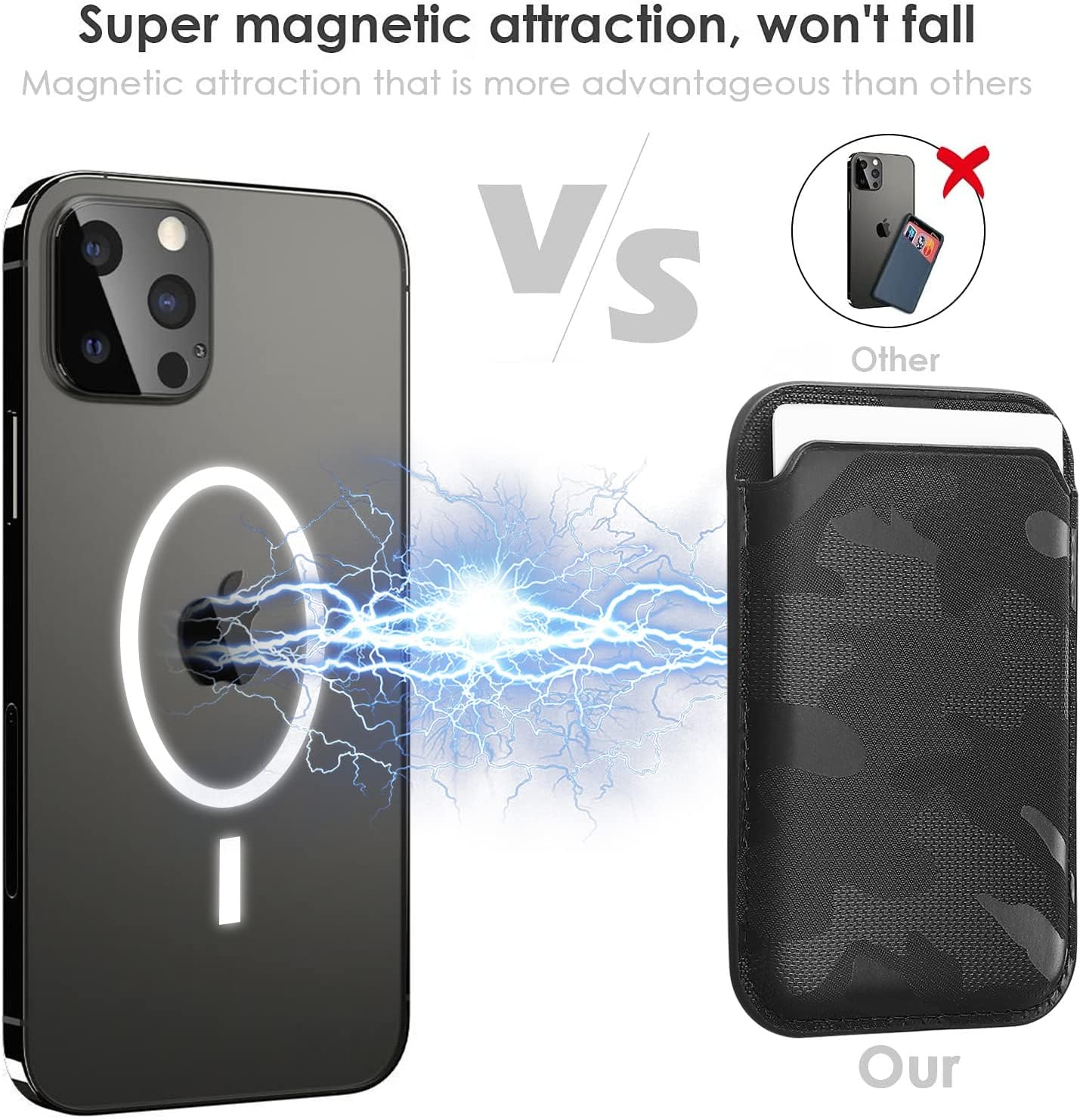 WALLFID Magnetic Wallet Compatible with MagSafe for iPhone 17/16/15/14/13/12 Series, Slim Leather RFID Blocking Card Holder, Strong Magnet Snap-On Phone Wallet