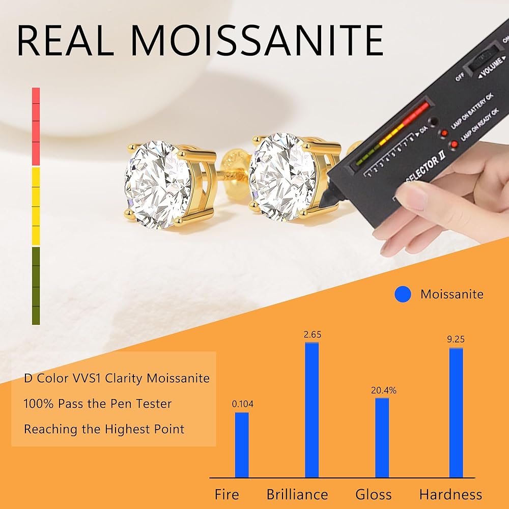 Metal Precioso - Oro Blanco 14 Quilates (585) - Buka Jewelry