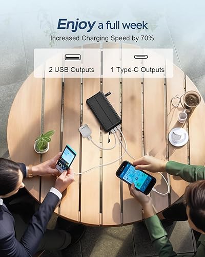 Miniatura 4 de Cargador solar de 20000 mAh con salidas dobles de 3 A, cargador portátil de carga rápida, 4 paneles solares, batería externa, impermeable y