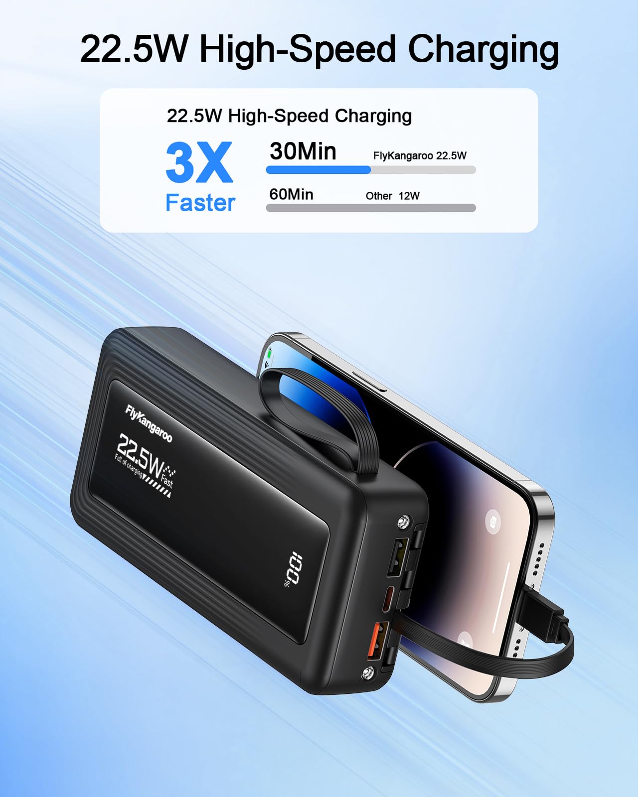 Power Bank 20000mAh con 4 Cavi Integrati, 22.5W Batteria USB C a Ricarica Rapida w/Torcia Elettrica, PowerBank per Cellulare Display LED per iPhone 17 16 Samsung Galaxy S24 Tablet Android