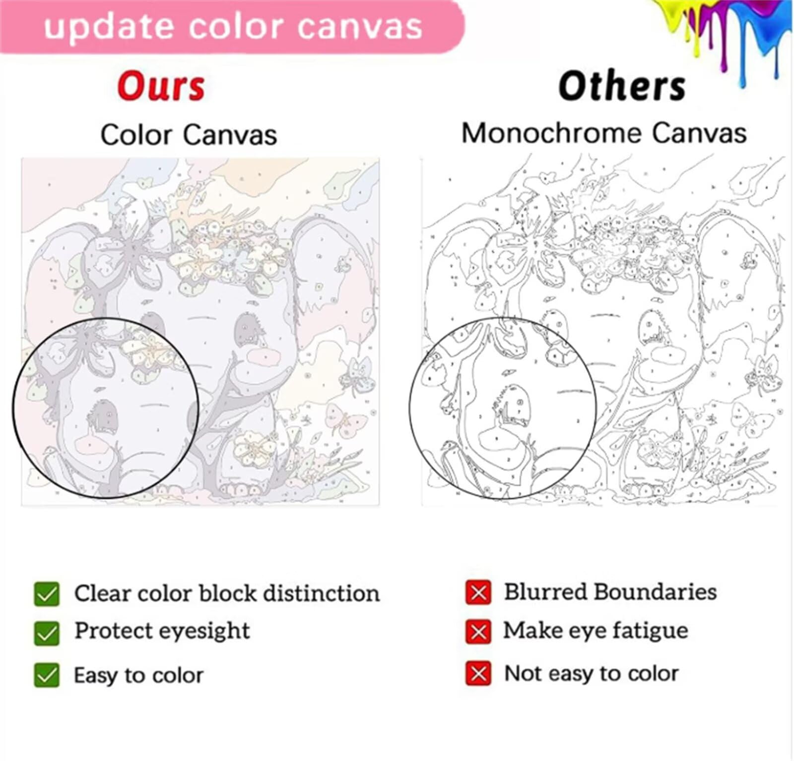 Peinture par Numéro Adulte Enfant Débutant, Peinture Numero Fleur DIY Activité Manuelle Enfant Kit de Peinture à l'Huile sur Toile Artisanat, Noël ou Décoration Lntérieure Cadeau Fille-120x60cm-y1079