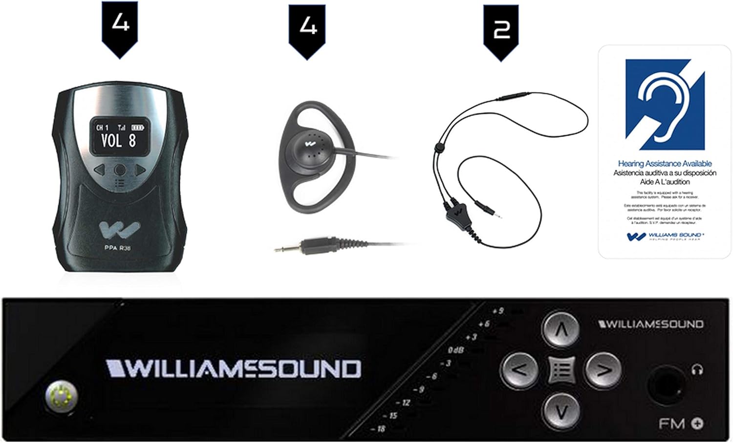 Williams AV FM 558 Large-Area Dual FM Plus and Wi-Fi Assistive Listening System with (1) T55 Transmitter, (4) PPA R38N Receivers, (4) Ear 022 Earphones, (2) NKL 001 Neckloops