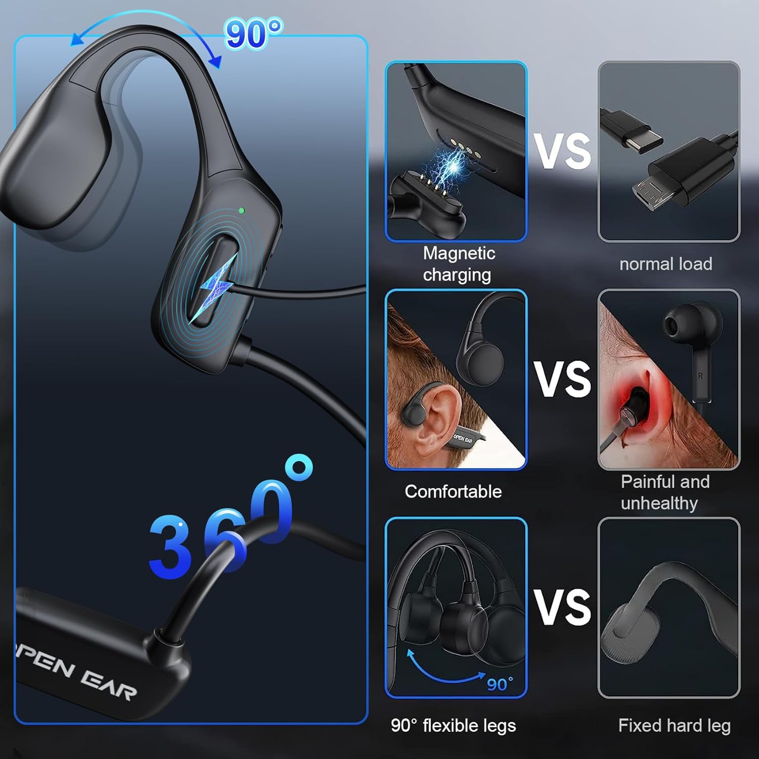 MONODEAL Cuffie conduzione ossea, cuffie conduzione ossea Auricolare Bluetooth Sport senza fili,Sweatproof Cuffie a Conduzione Ossea Auricolare Ossea Adatto per la corsa