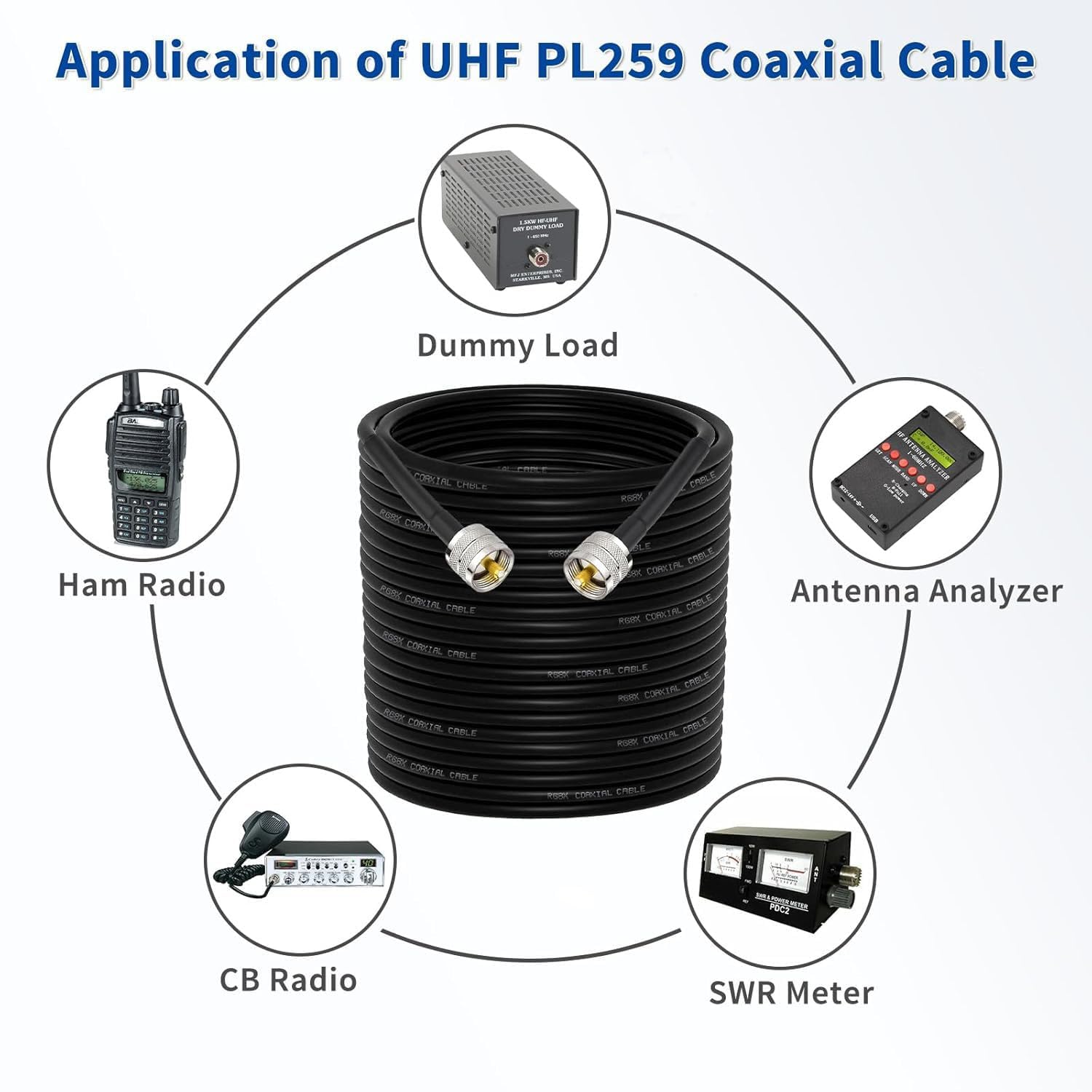 Superbat RG8x Coaxial Cable 50 ft UHF PL259 Male to Male Low Loss PL259 CB Coax Cable 50 Ohm for HAM Radio CB Antenna Analyzer Dummy Load SWR Meter