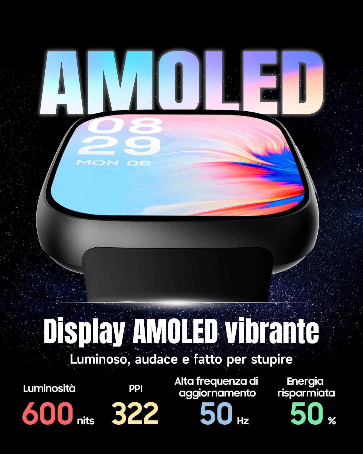 Smartwatch Donna Uomo, Schermo AMOLED Ultra Nitido, Impermeabile 3ATM, Chiamate in Entrata/Uscita, Orologio Fitness con Cardiofrequenzimetro/Sonno/100 Sport, Compatibile con Android/iOS