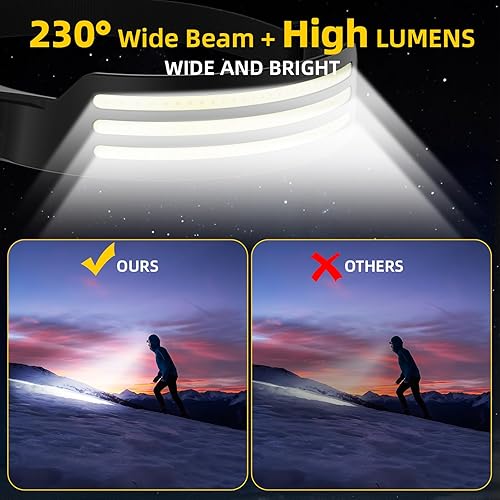 Miniatura 4 de 2 faros delanteros recargables, con sensor de movimiento de 230, faros delanteros para frente, luz de casco duro para adultos, linterna LED con
