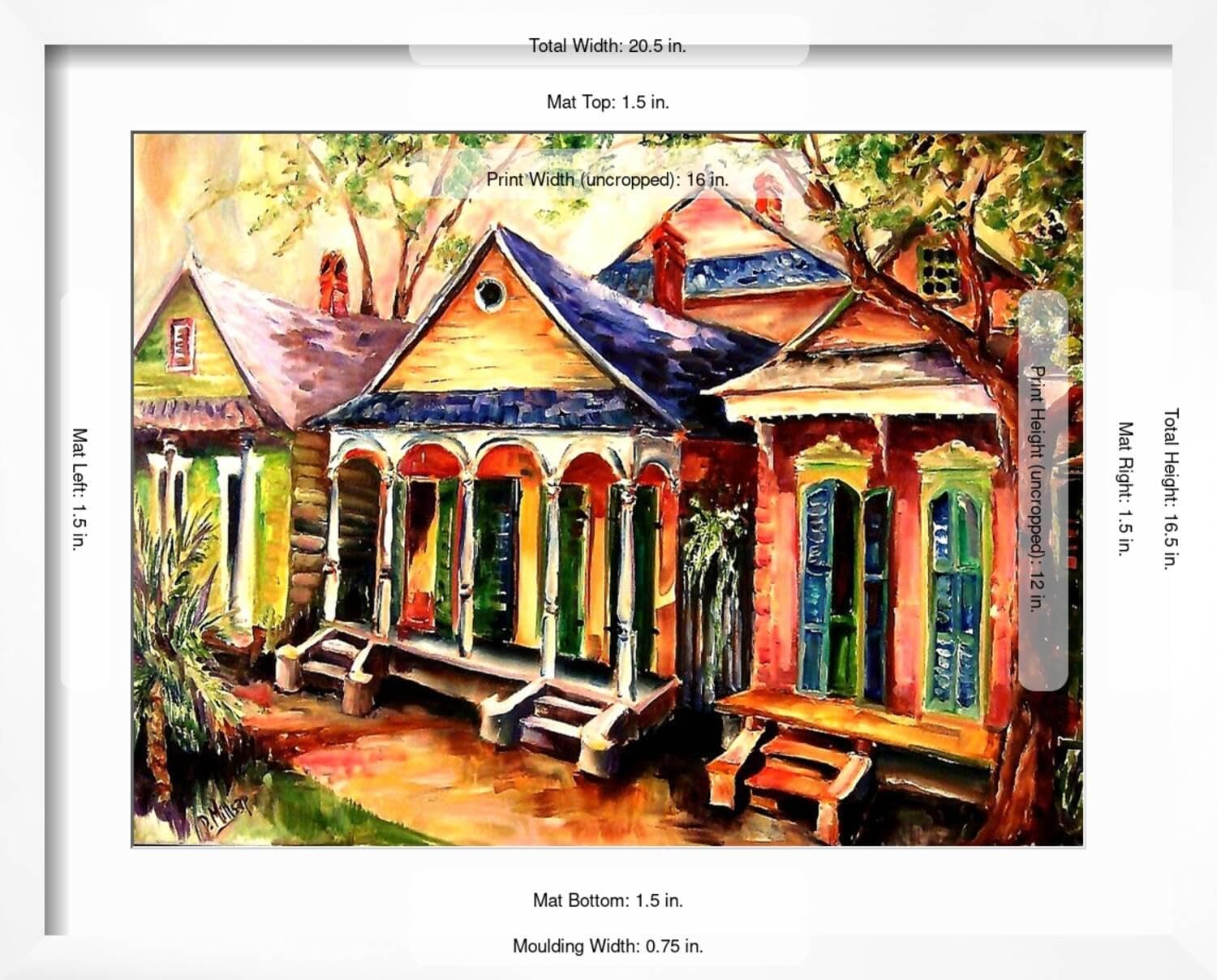 Amazon.com: ART.COM Wall Art Print New Orleans Shotgun Houses on