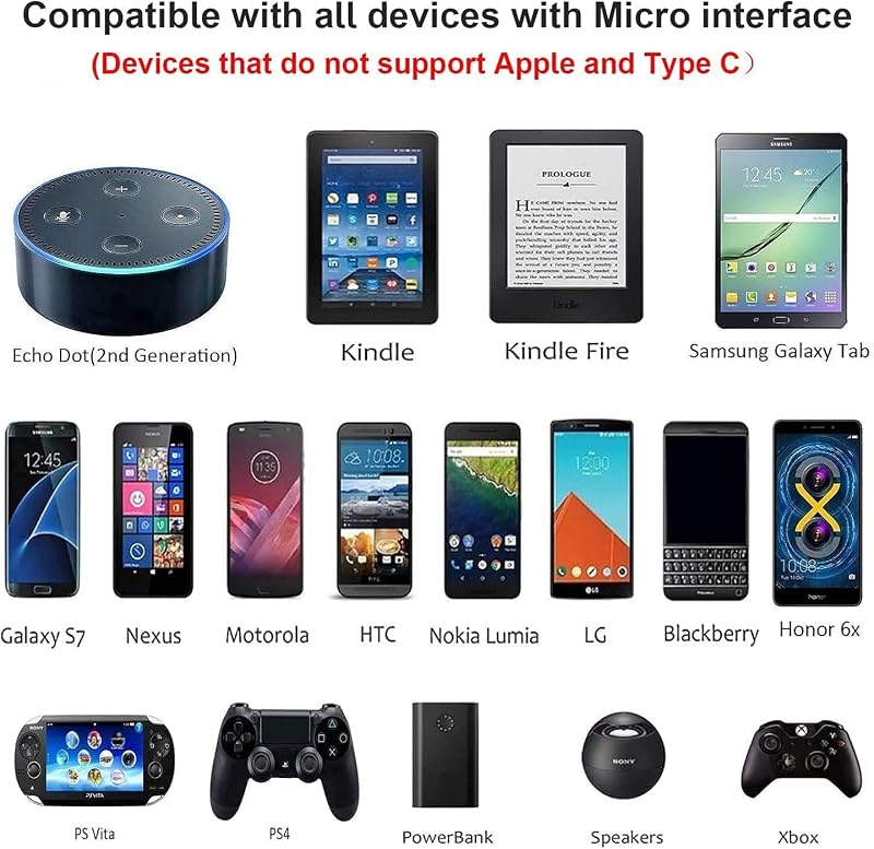 Bohconn 8m Micro USB töltőkábel nylon szürke Samsung Huawei Redmi