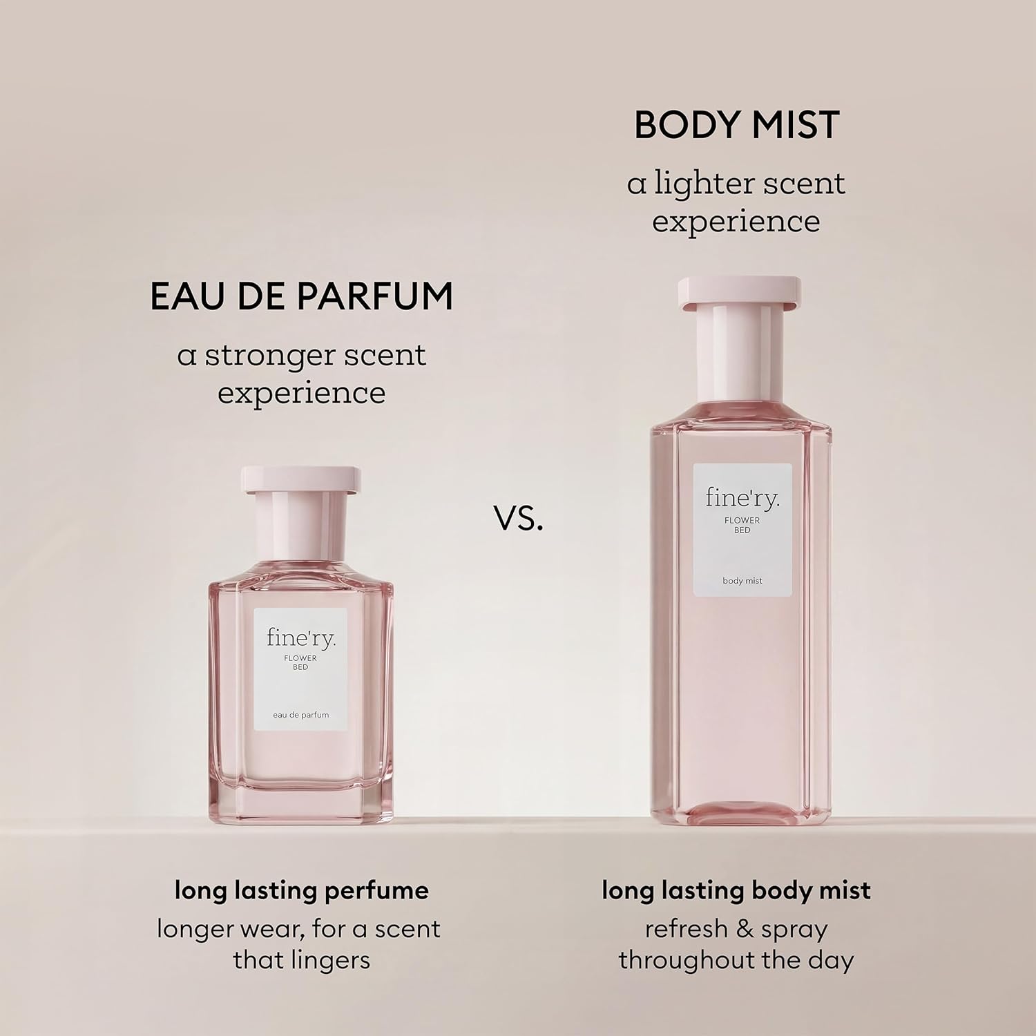 Fine'ry Floral Skin Musk Perfume - Without a Trace, for Women & Girls - Orange Neroli Blossom, Cedarwood & Suede Musk - Full Size Long-Lasting Hair & Body Cologne Parfum Fragrance (60mL)