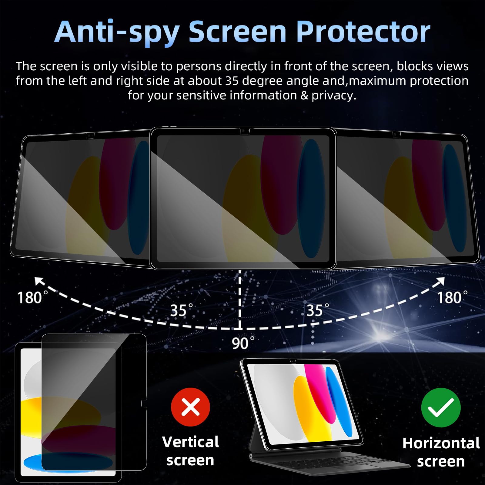 ZhuoFan Privacy Pellicola Protettiva per iPad (A16) 11a/10a Generazione (2025/2022), Vetro Temperato 9H HD AntiSpy, Pacco da 1