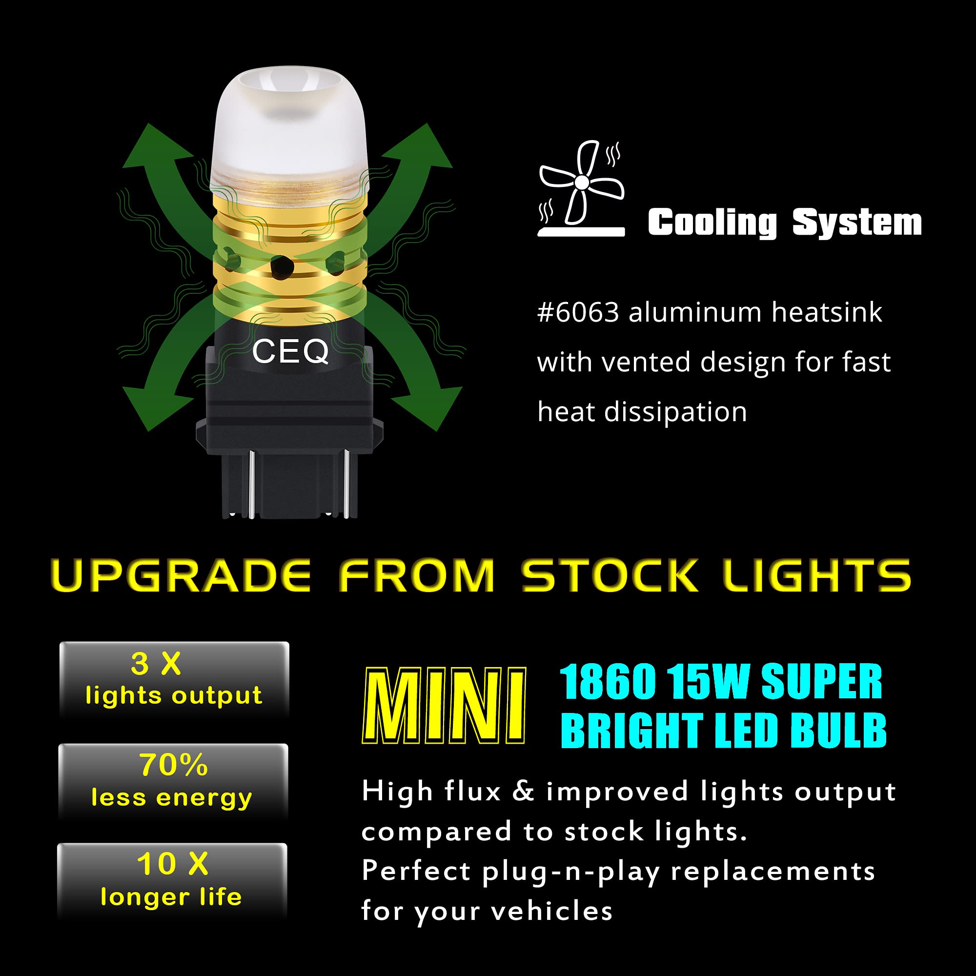 Amazon.com: Car-EyeQ Super Bright T25 3156 3157 LED Bulbs Turn