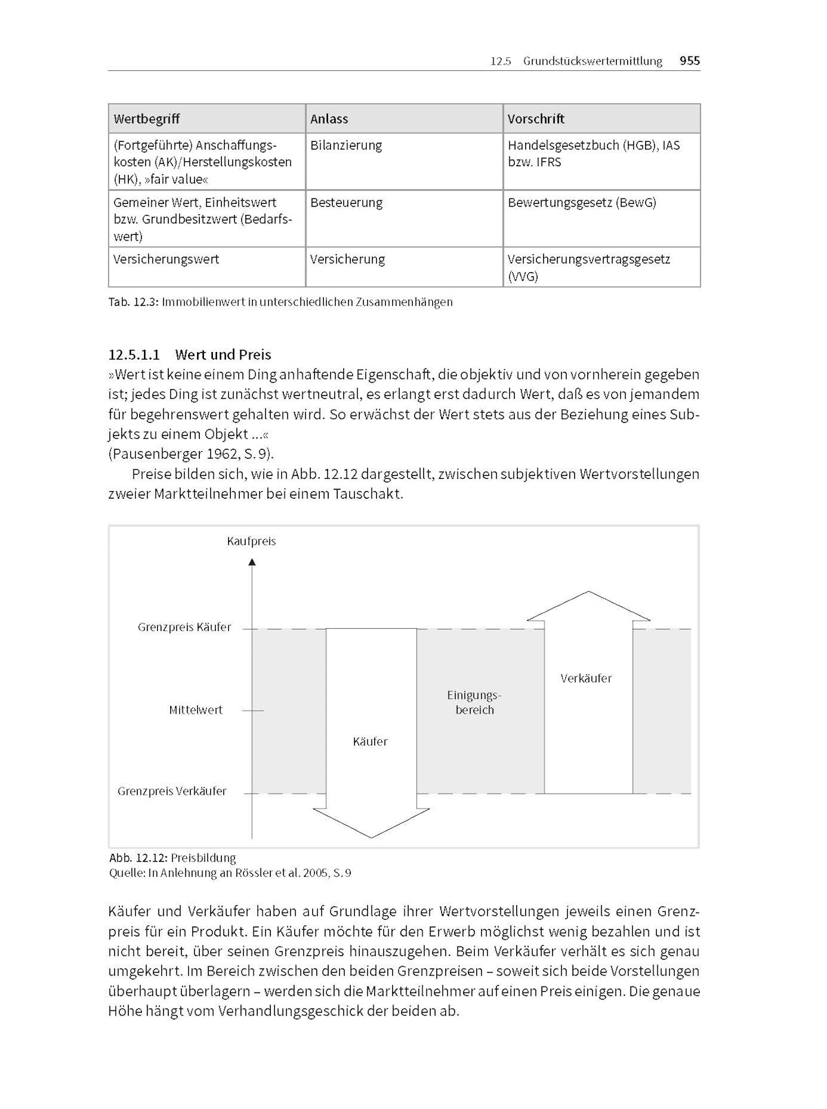 Spezielle Betriebswirtschaftslehre der Immobilienwirtschaft (Haufe Fachbuch)