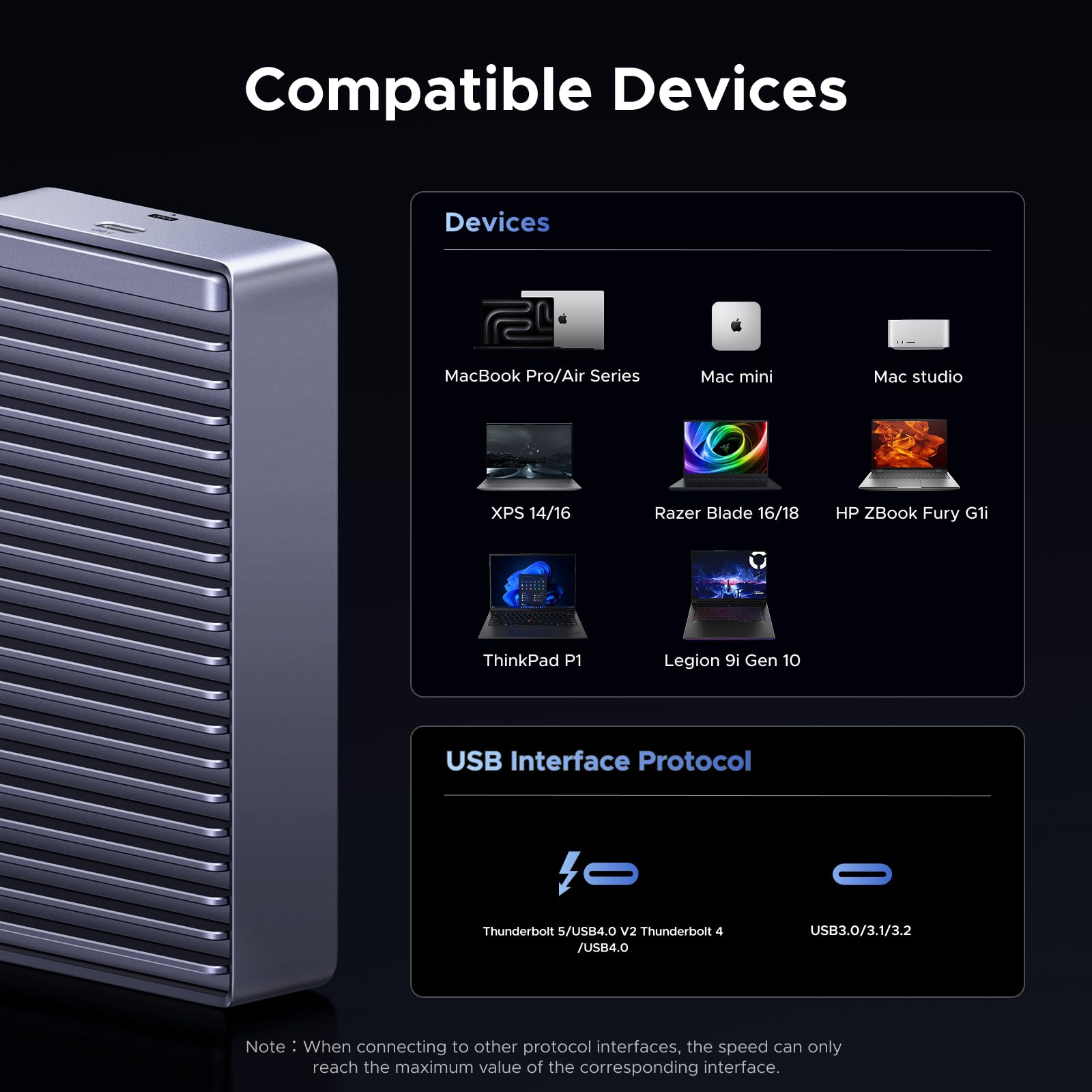 UGREEN Obudowa dysku SSD 80 Gb/s M.2 NVMe, obudowa NVMe | kompatybilna z Thunderbolt 5/4/USB4, obudowa dysku SSD M.2 kompatybilna z MacBook, Mac mini(kabel 50cm)