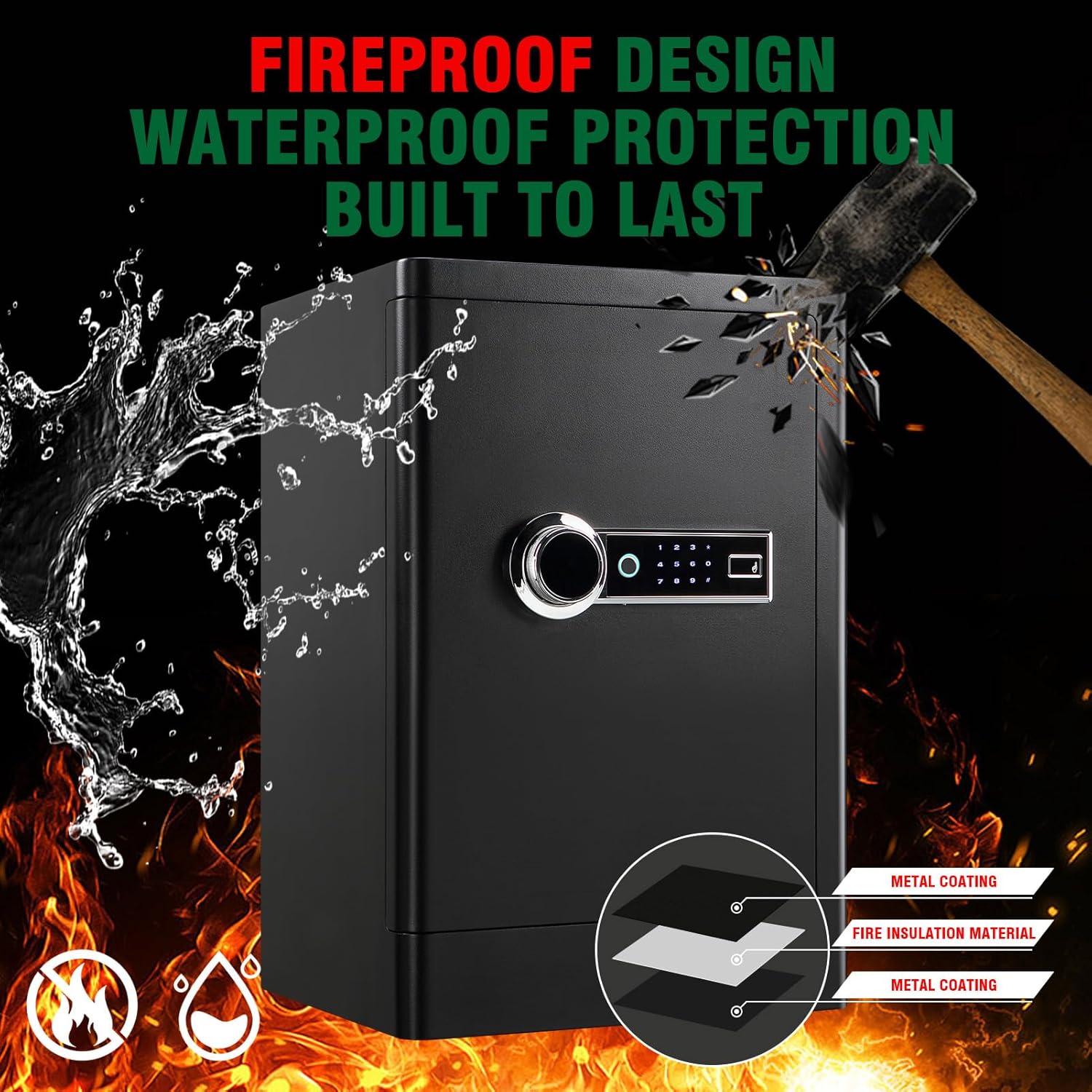 Diagram illustrating the fireproof and waterproof construction of the Aprxuvot TC60 safe, showing layers of metal coating and fire insulation material.