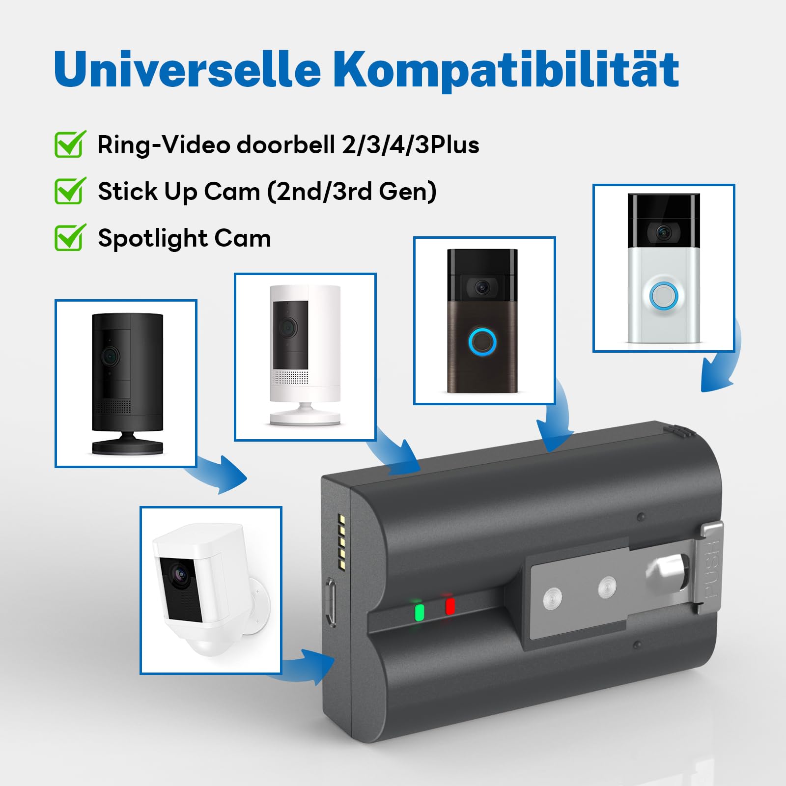 4 Stück Upgraded 7200mAh Ersatz für Ring Akku, Langlebige Li-Ion Kamera Akku kompatibel mit Ring-Doorbell 2/3/4/3plus, Stick Up Cam Akku (2nd/3rd Gen) /Spotlight Cam/Peephole Cam