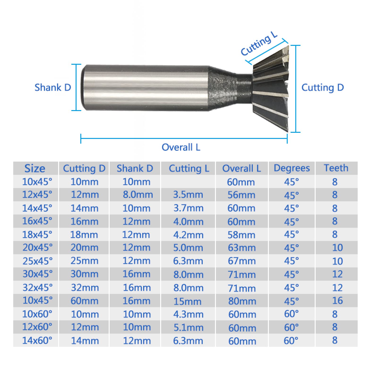 JAINGU 1pc Dovetail Milling Cutter 45 55 60 Degrees CNC Router Bit Straight Shank HSS End Mill,32x60Degrees
