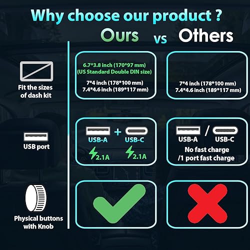 Miniatura 2 de Estéreo de coche de doble DIN compatible con Apple CarPlayAndroid Auto de 6.8 pulgadas, pantalla táctil Bluetooth AMFM Radio 2X USB (ambos de carga