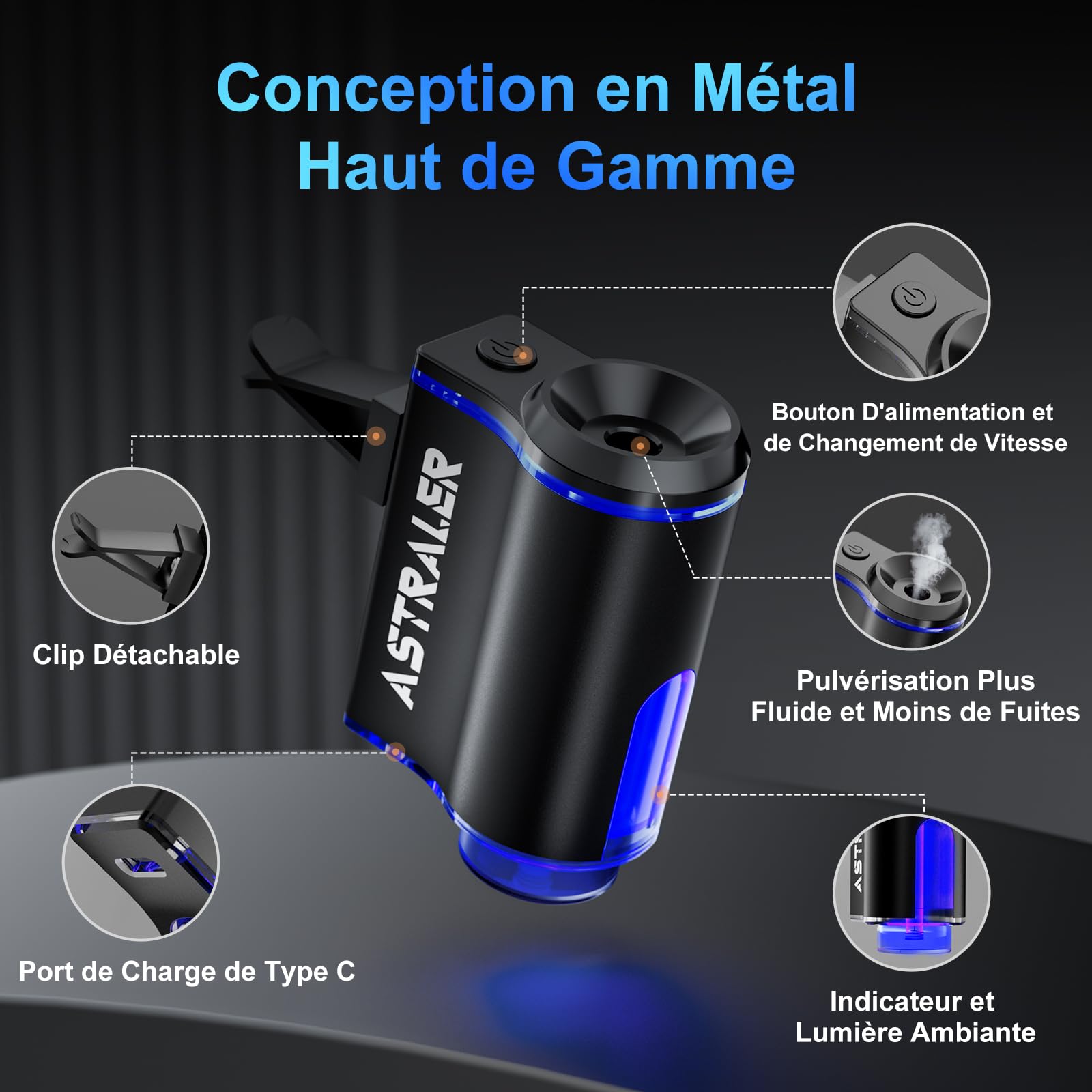 Désodorisant Voiture avec 3 Huiles Essentielles, Désodorisants de Voiture Longue Durée, Diffuseur D'arômes de Voiture Rechargeable et Parfum DIY au Choix, Marche/Arrêt Automatique Intelligent