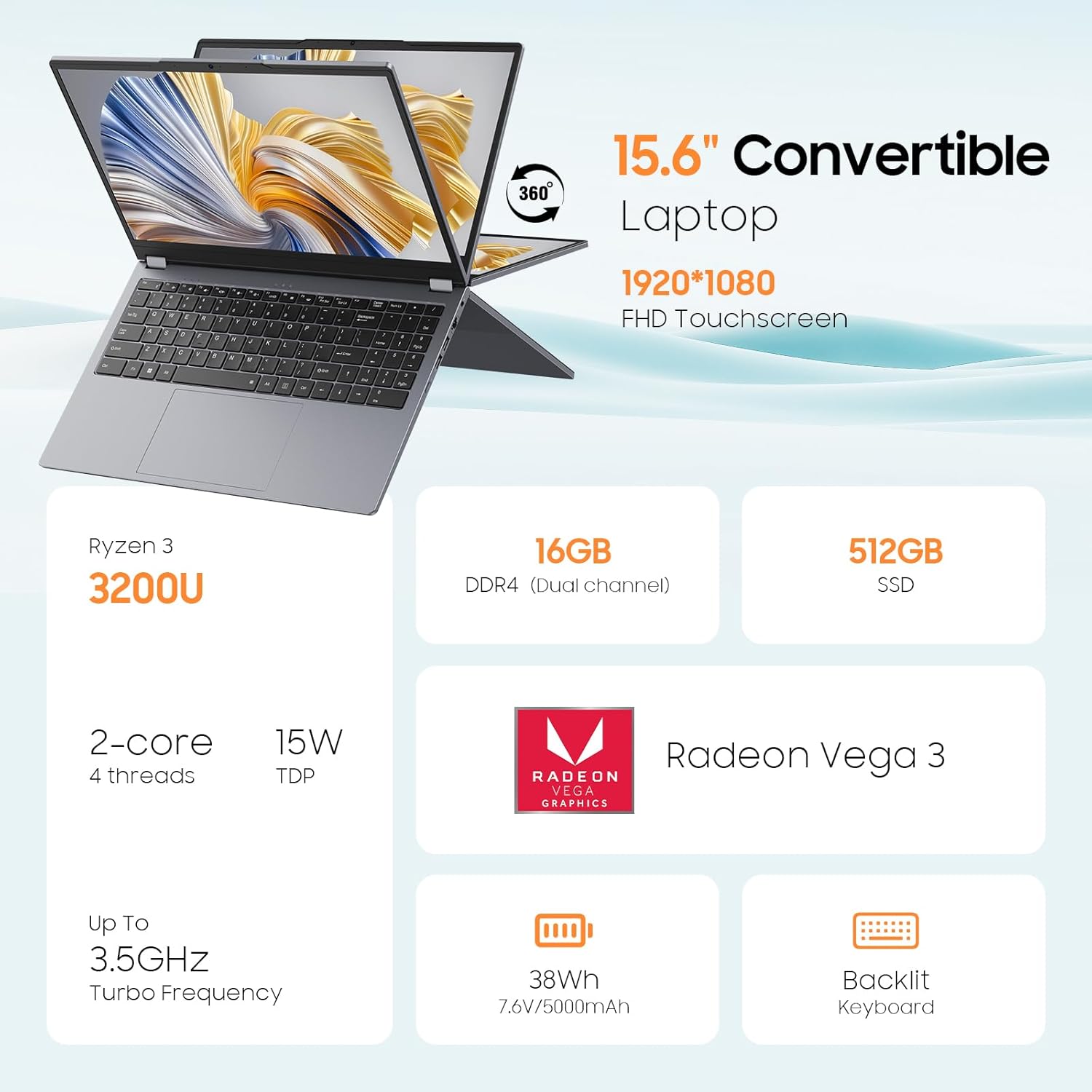 Unleash Your Productivity: EYY 2-in-1 Laptop Review