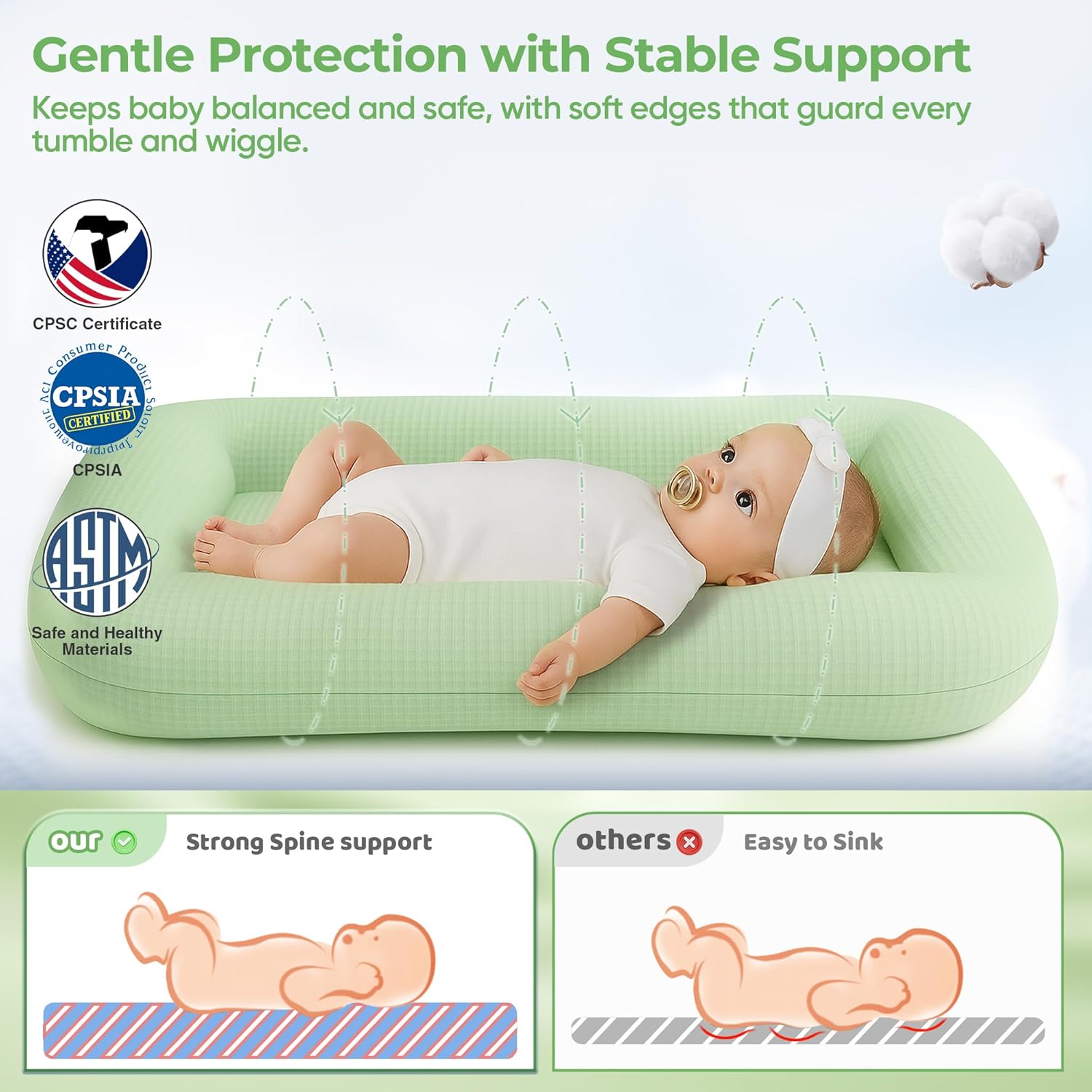 Baby Lounger for Newborn - Infant Lounger 0-24 Months with Lounger Cover, Cooling Baby Nest Lounger, Breathable Waffle Fabric & 3D Support, Portable Newborn Essentials, Green - Image 4