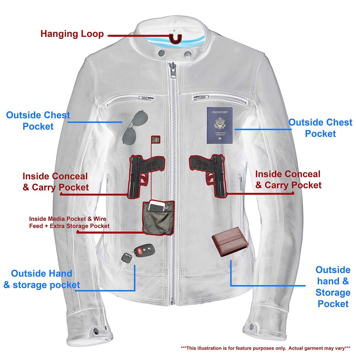 Milwaukee Leather MLL2551 Womens Scooter Black Leather Vented Lightweight Triple Stitch Motorcycle Jacket — view 6