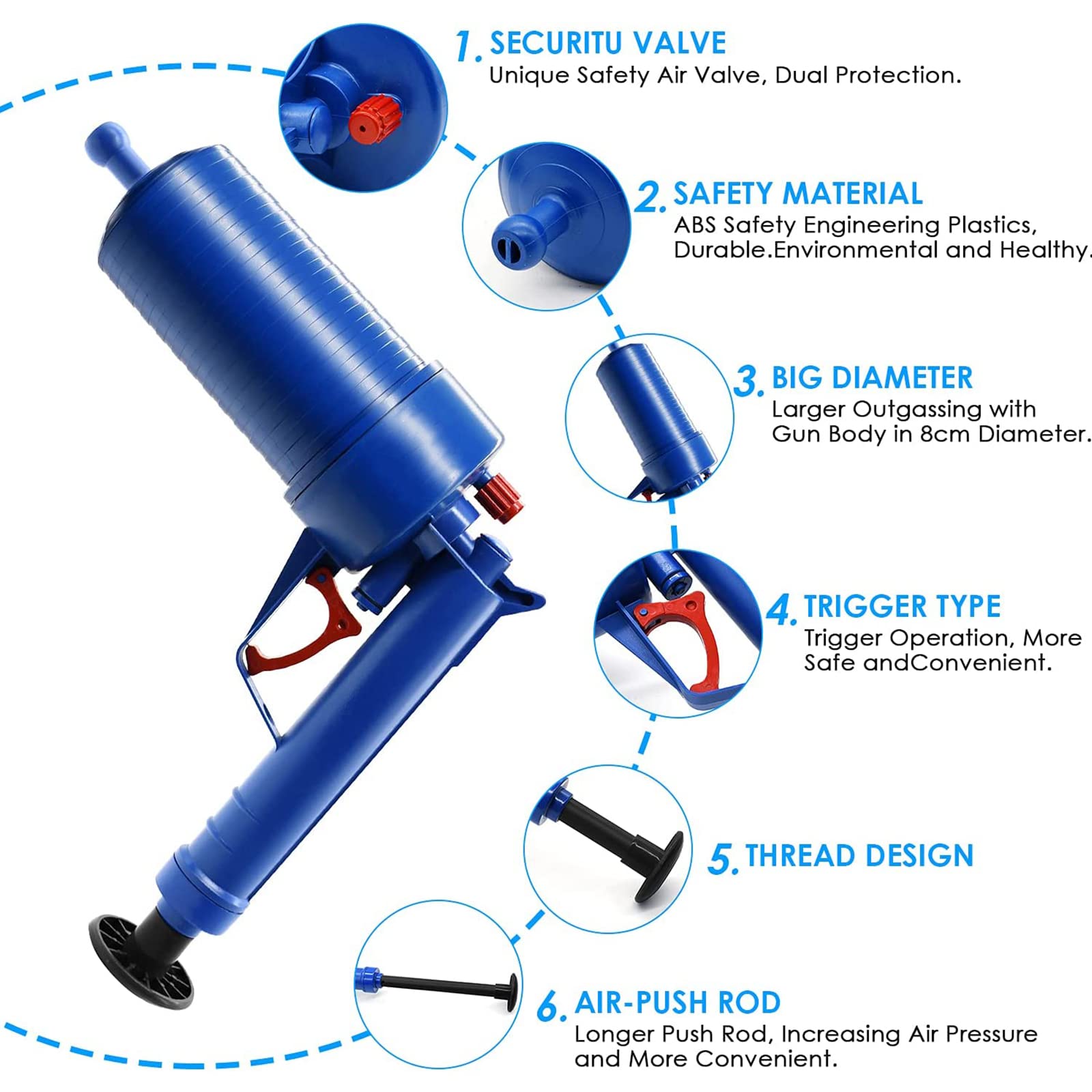 Sturalavandini A Pressione, Stura WC A Pistone Ad Aria Compressa, Igienici Stantuffo Lavello Fogna Dredge Strumento, Drain Blaster Sturatubi per Vasca da Bagno Cucina Bagno Tubo Sewer
