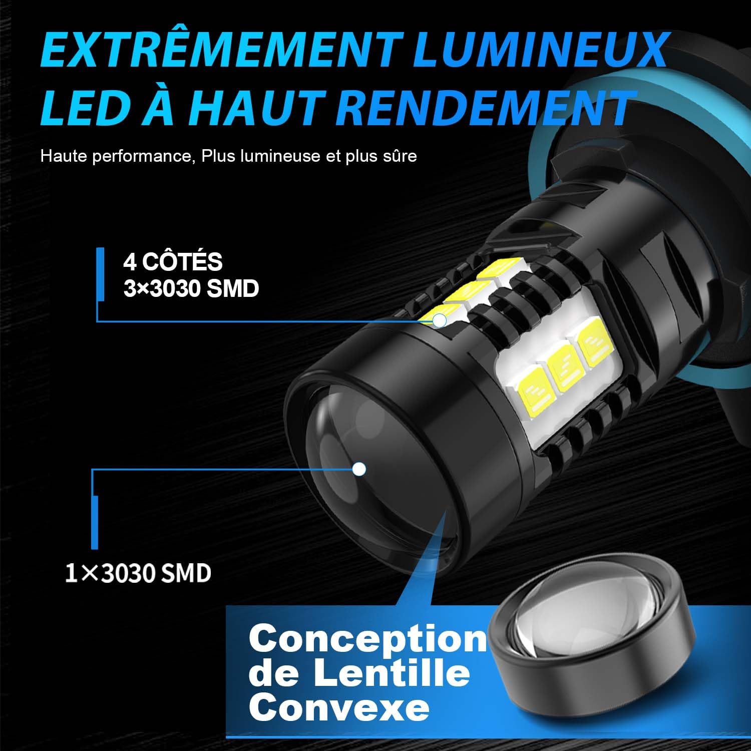 H8 H11 Ampoules Antibrouillard LED 6500K Blanc, Eclairage à 360 Degrés, Conception de Lentille Convexe, Puce LED Surround 4 Côtés, 1:1 Taille Remplace les Lampes Halogènes, 2 Pièces