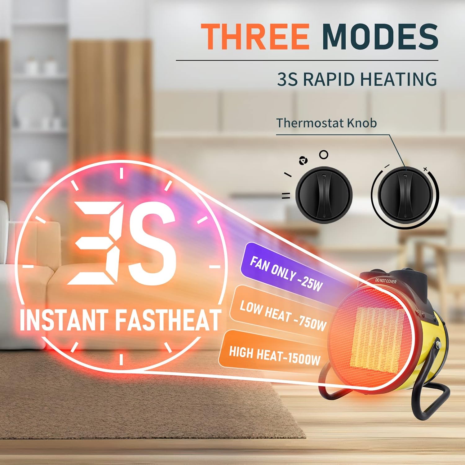 Buyplus Portable Patio Heater Outdoor - Electric Garage Heaters with Super Long Cord, Heat Up in 3 Seconds, Thermostat, 3 Modes, Small Fan Heaters for Patio, Garage, Tent Ceramic Space Heater : Patio, Lawn & Garden