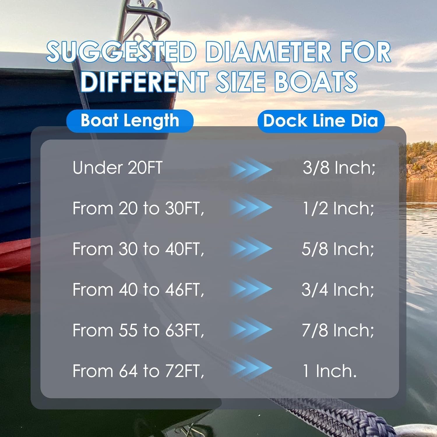 BOOMSTART 4 Stück Boot Seil 16mm Festmacherleine mit Auge Nylon Doppelt Geflochten Fenderseil Dock Linien Ø 16mm, L: 7.62 m, Auge 38 cm, Bruchlast: 3970 kg, Schwarz