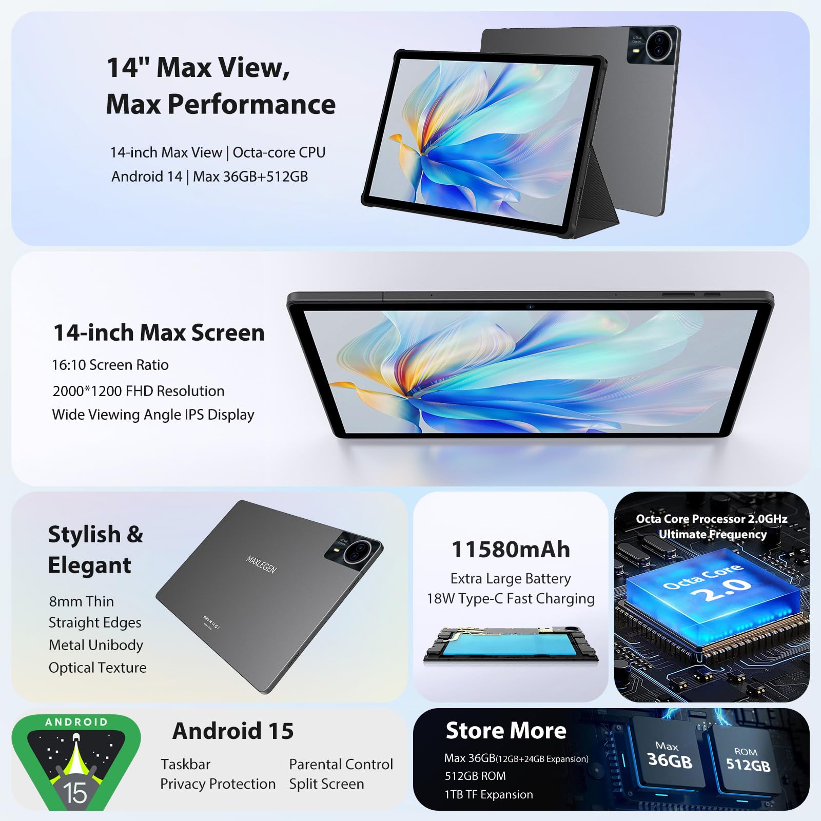 14 Zoll, 36GB RAM+512GB ROM/1TB TF SIM Tablet 2K 2000x1200 Touch Display, 4G LTE+5G WLAN, Android 15, Octa-Core, 4 Lautsprecher, 13MP/11580mAh/GMS/GPS, inkl. Pen/Hülle/Kopfhörer