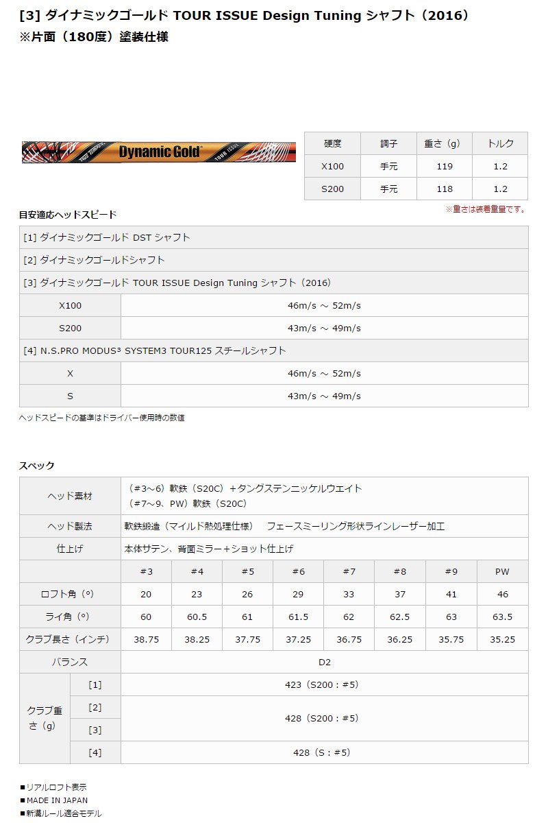 SRIXON ZN5MKII5～P6本 ダイナミックゴールドEX 【楽天市場