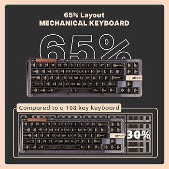 Amazon.com: KiiBoom Phantom 68 65% Hot Swappable Crystal