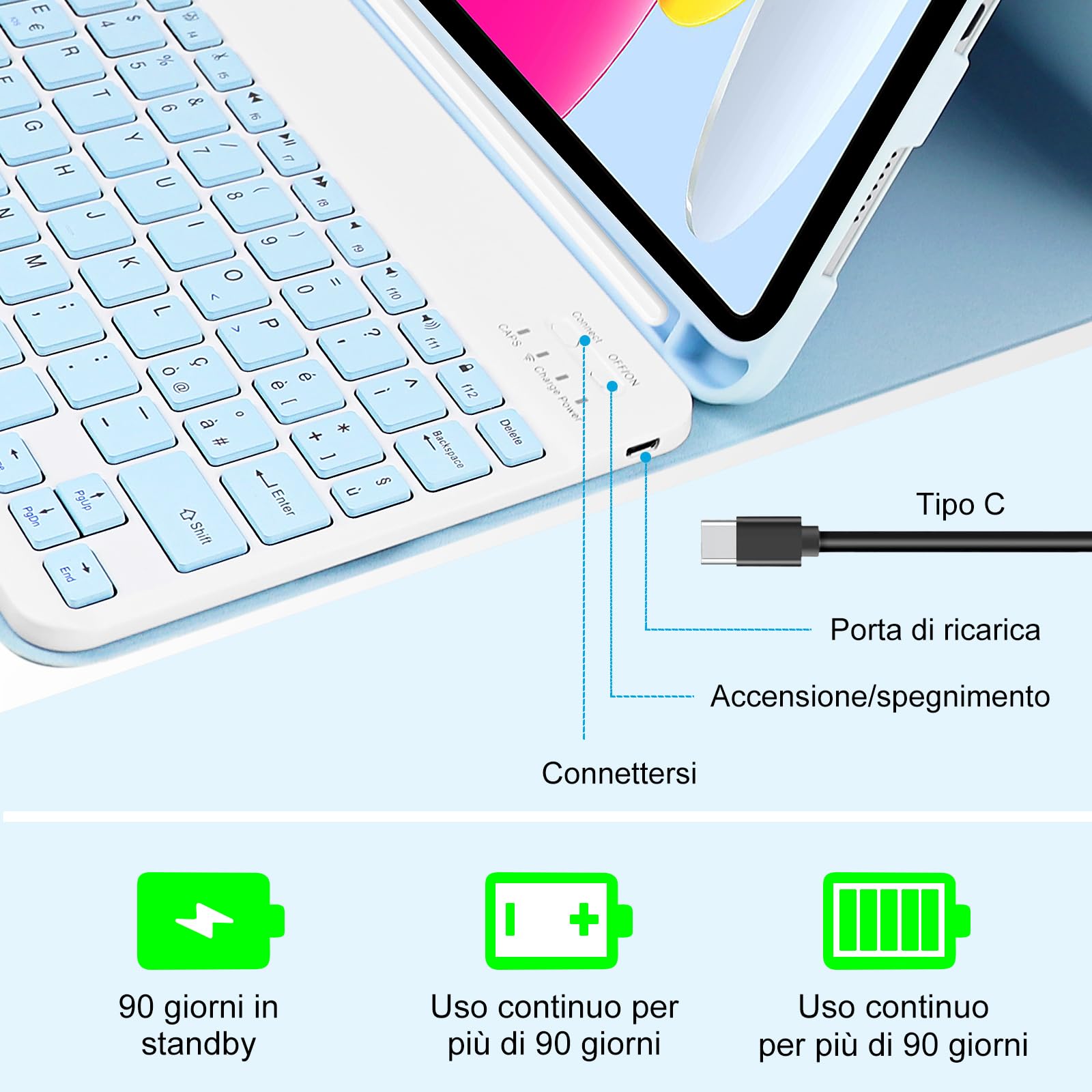 YUEJIDZ Custodia Tastiera per iPad 10 Generazione 2022/iPad (A16) 11 Generazione 2025, Custodia per Tastiera Magnetica Staccabile con Portamatite (Layout Italiano, QWERTY) per iPad 10.9 Pollici, Blu