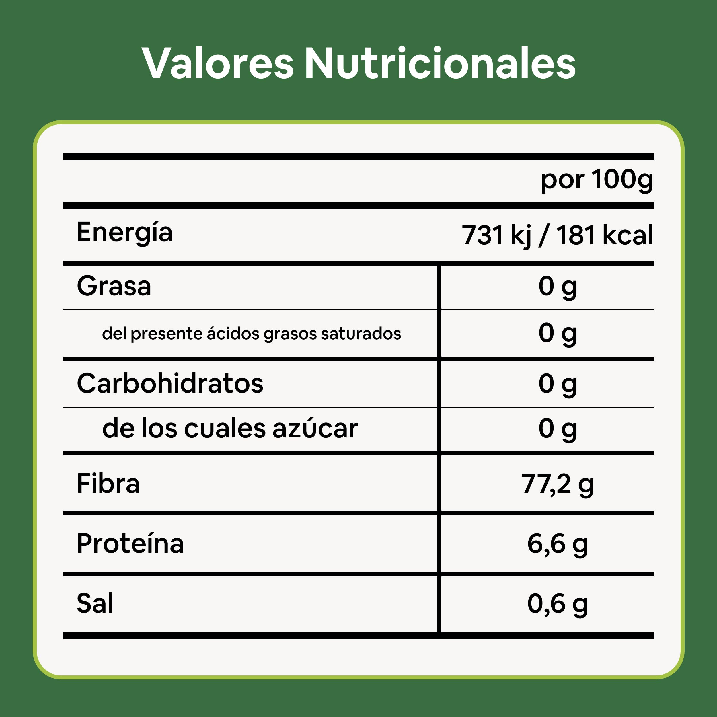 Food Bites Goma Xantana en Polvo 1Kg - Goma Xantana sin Gluten y Vegano ideal para Estabilizante Helado - Emulsificante para repostería incluye eBook DE REGALO con 20 Recetas