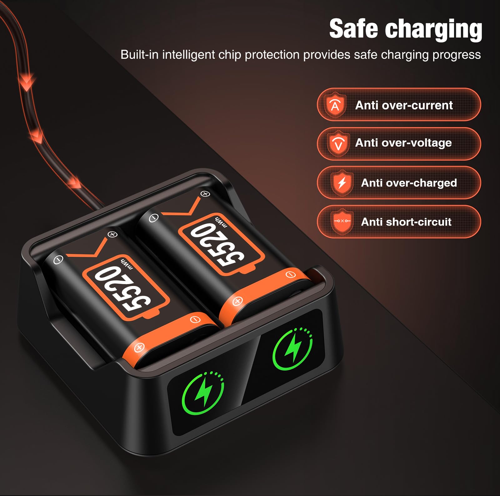 HELLCOOL Paquete de batería para mando Xbox, 2 x 5520 mWh recargable con indicador LED y cable de carga para Xbox Series X|S, One, Elite, S|X