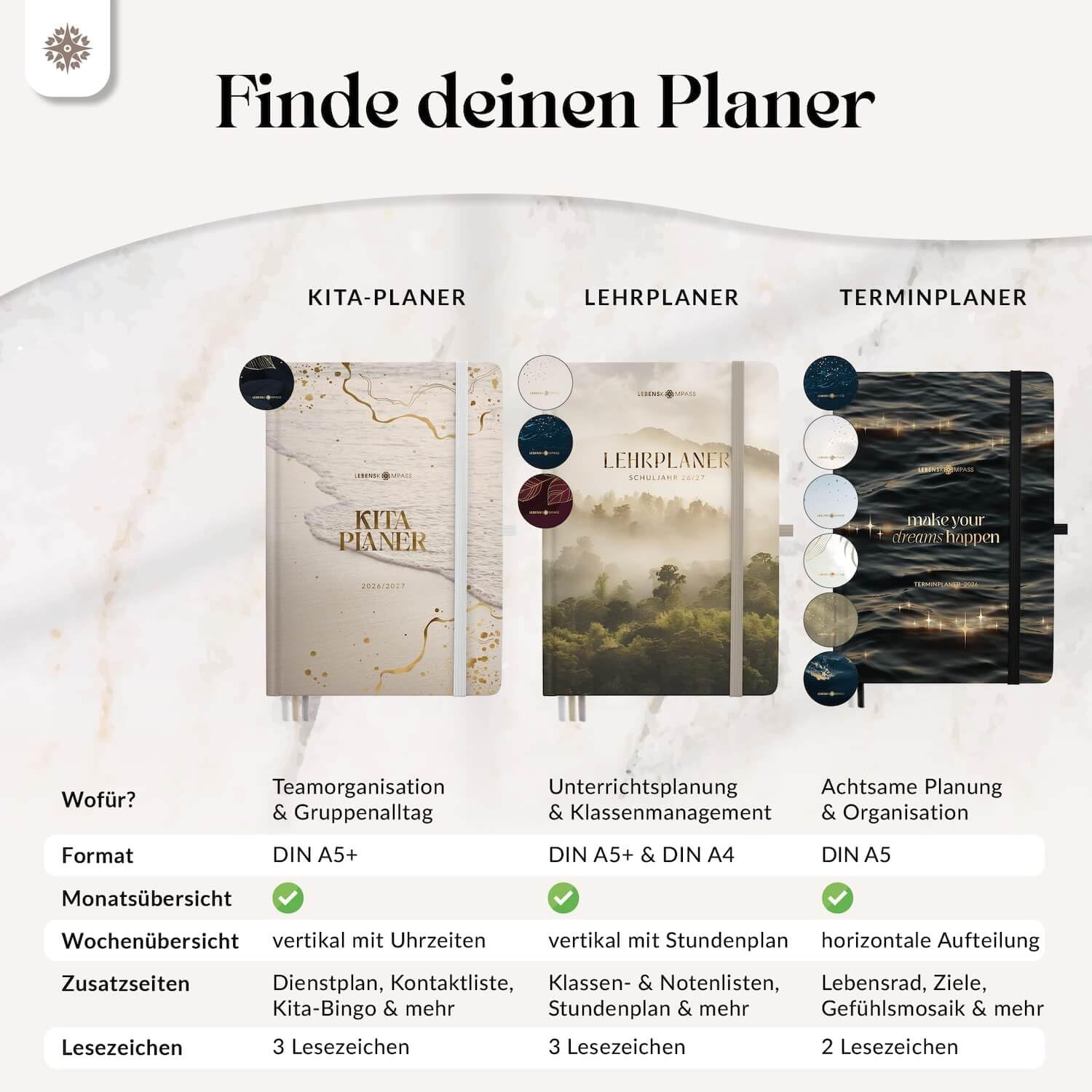 Lebenskompass® Kita Planer 2026/2027 SAND - Erzieher Kalender 26/27 A5+ mit Wochen- & Monatsübersicht, Dienst- & Urlaubsplanung, Achtsamkeitsimpulsen