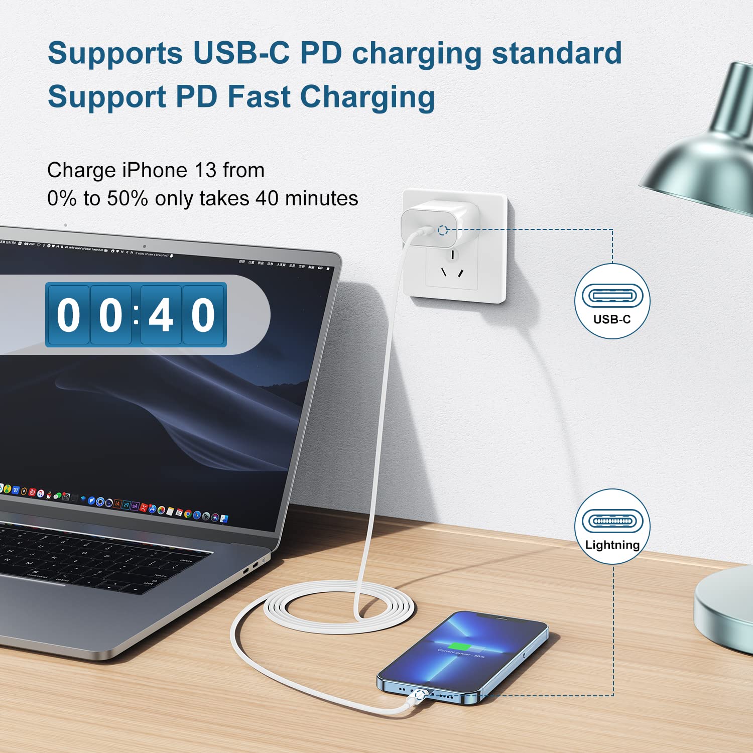 (4Pack) iPhone 14 13 12 11 Fast Charger,20W USB C Wall Charger Adapter with 4 Pack 3FT Type C to Lightning Cable for iPhone 14/13 Pro/13/12/12 Mini/12 Pro Max/11 Pro Max - 2