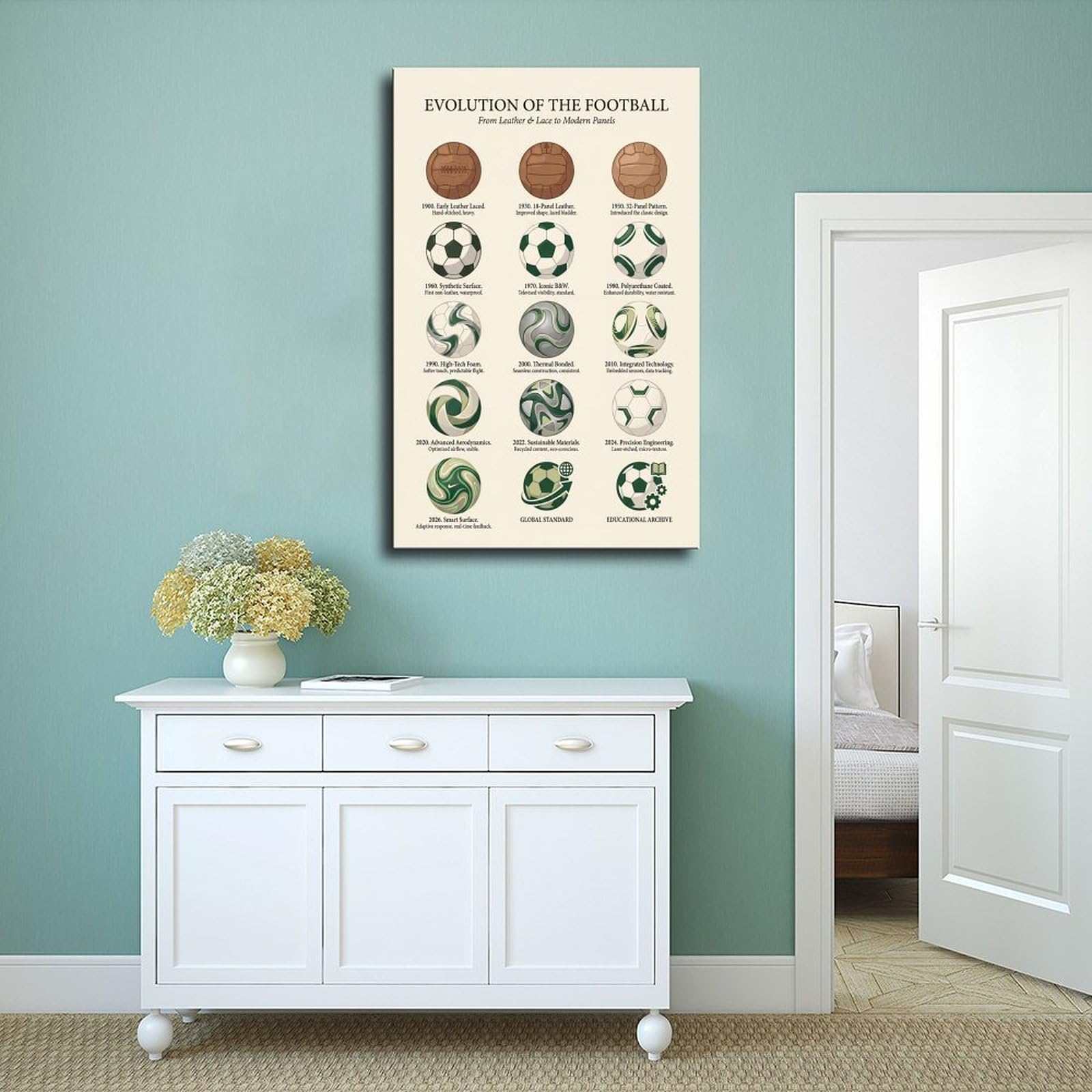 ASGRCN Póster de la evolución del fútbol americano para decoración de | 24 pulgadas de largo x 36 pulgadas de ancho, estilo marco, varios tamaños, múltiples estilos de marco, arte de pared