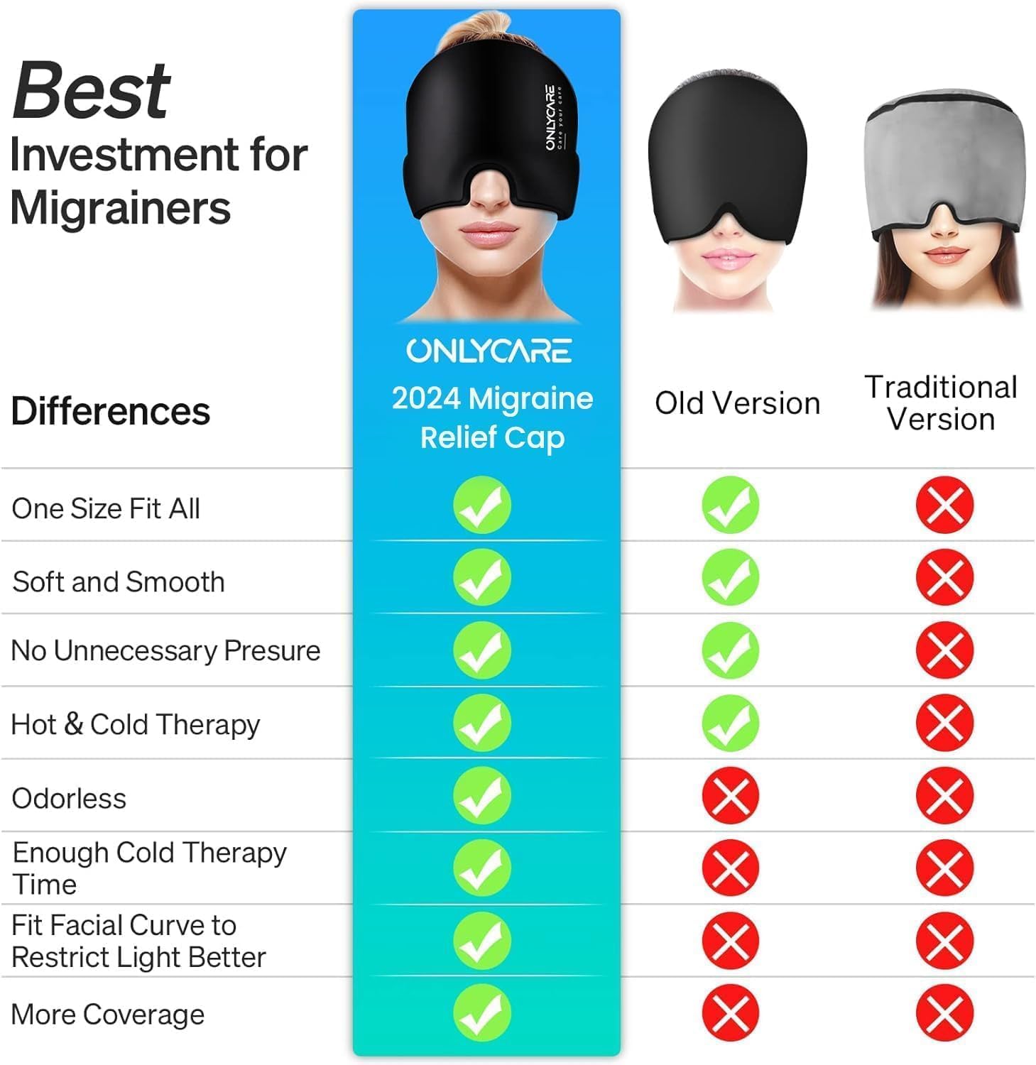 ONLYCARE Gorro de alivio de migraña, gorro calmante para aliviar el dolor de cabeza, envoltura de gel sin olor mejorada, terapia fría y caliente, paquete de hielo para dolor de cabeza para tensión y