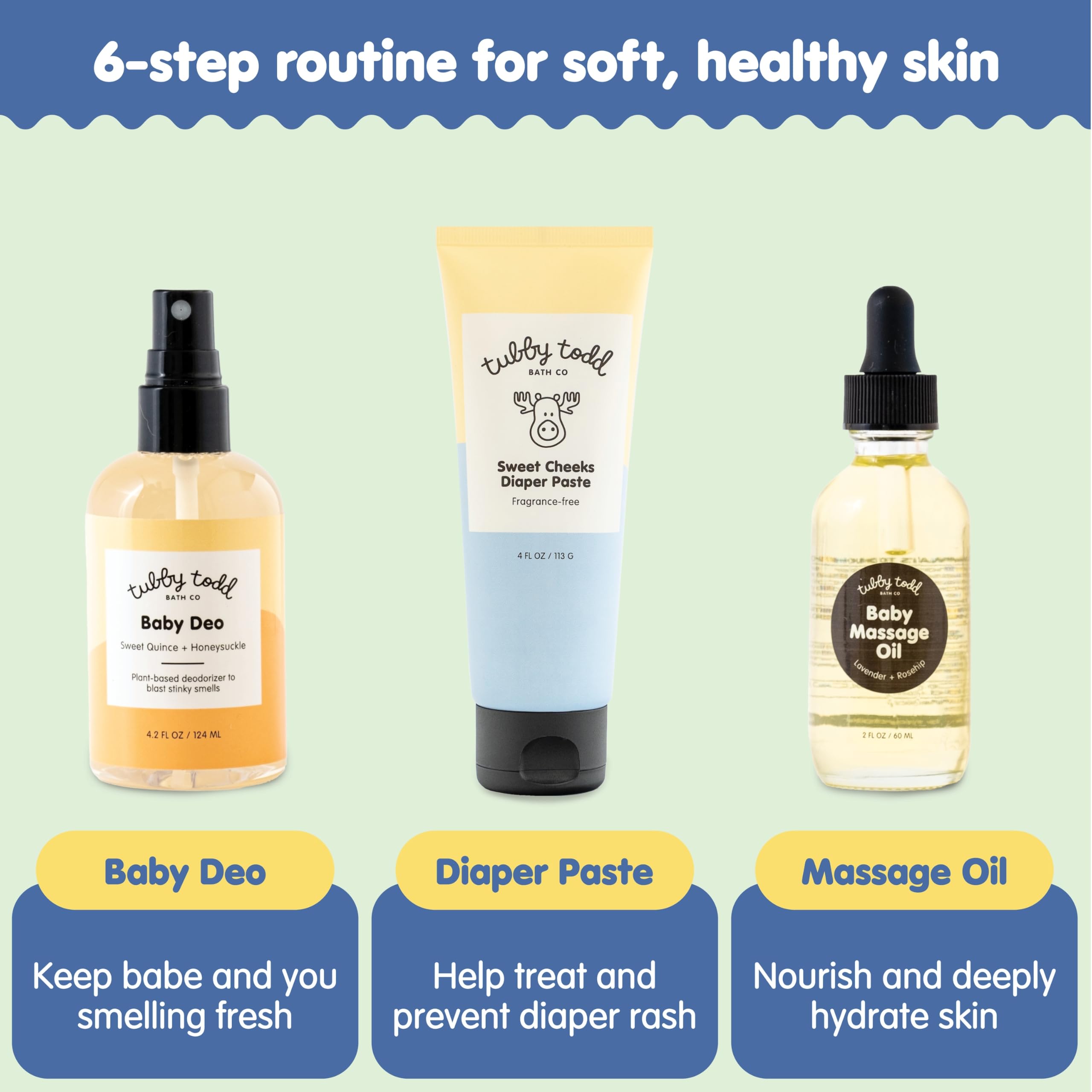 Tubby Todd Baby Arrival Bath And Skincare Set The Newborn