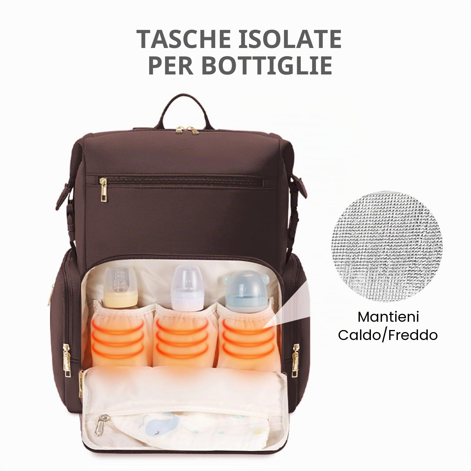 CEI-CEI Zaino Fasciatoio in Neoprene Impermeabile, Grande Capacità con Ampia Apertura, Tasche Termiche per Biberon, Fasciatoio Portatile Incluso, Zaino Multifunzione per Mamma e Papà