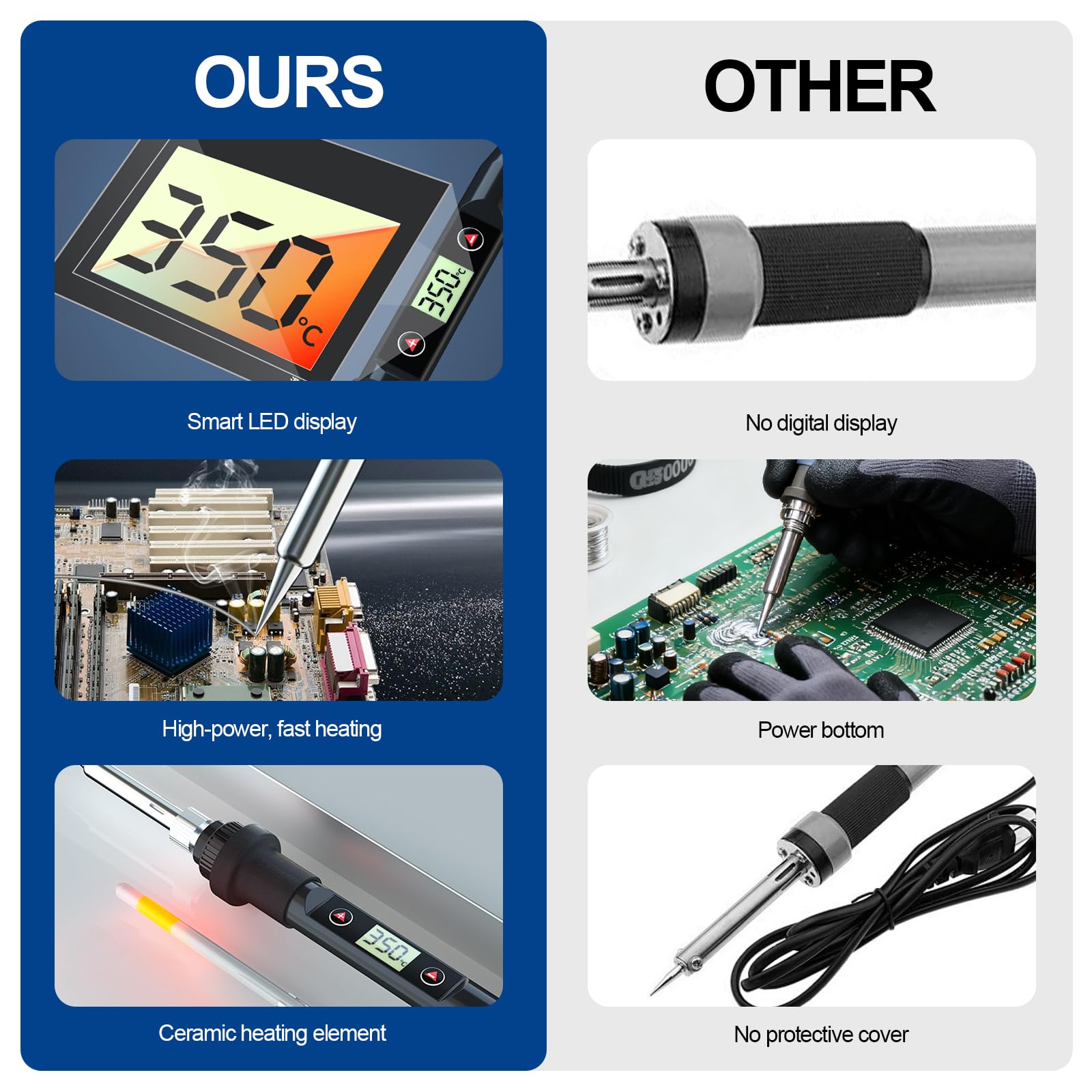 Kit Soldador, Soldador Eléctrico 80W con Pantalla LCD y Temperatura Ajustable 180-500°C, Soldador de Estaño con Interruptor ON/OFF y 5 Puntas, para Reparaciones Electrónicas y Bricolaje — view 5