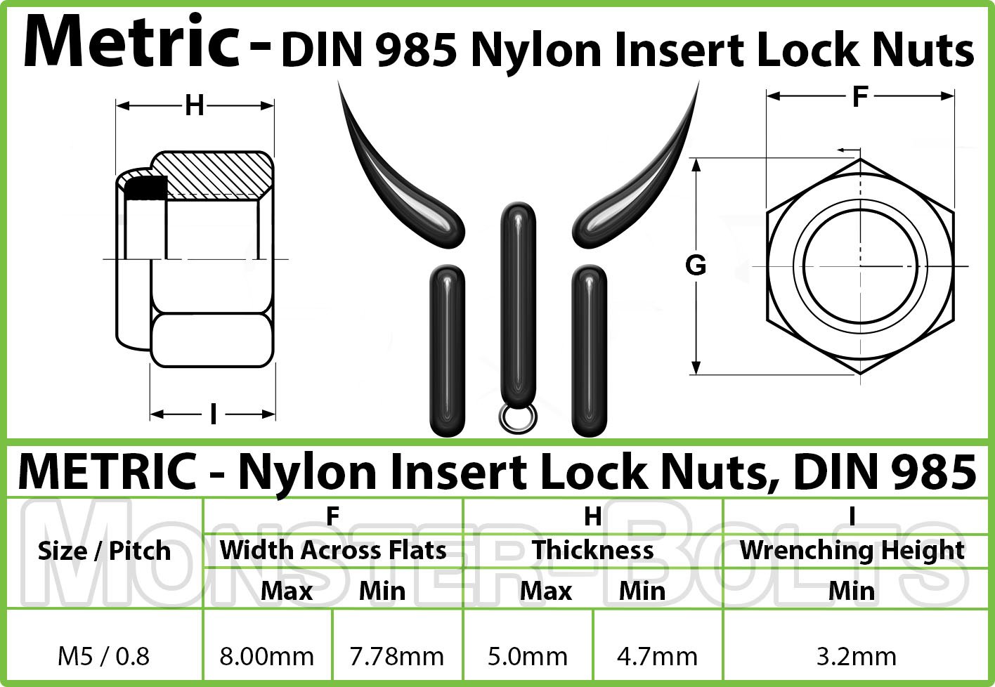 Ratsukluno インナサイズ5 Amazon.com: MonsterBolts - M5 Nylon Insert Lock Nuts, DIN 985
