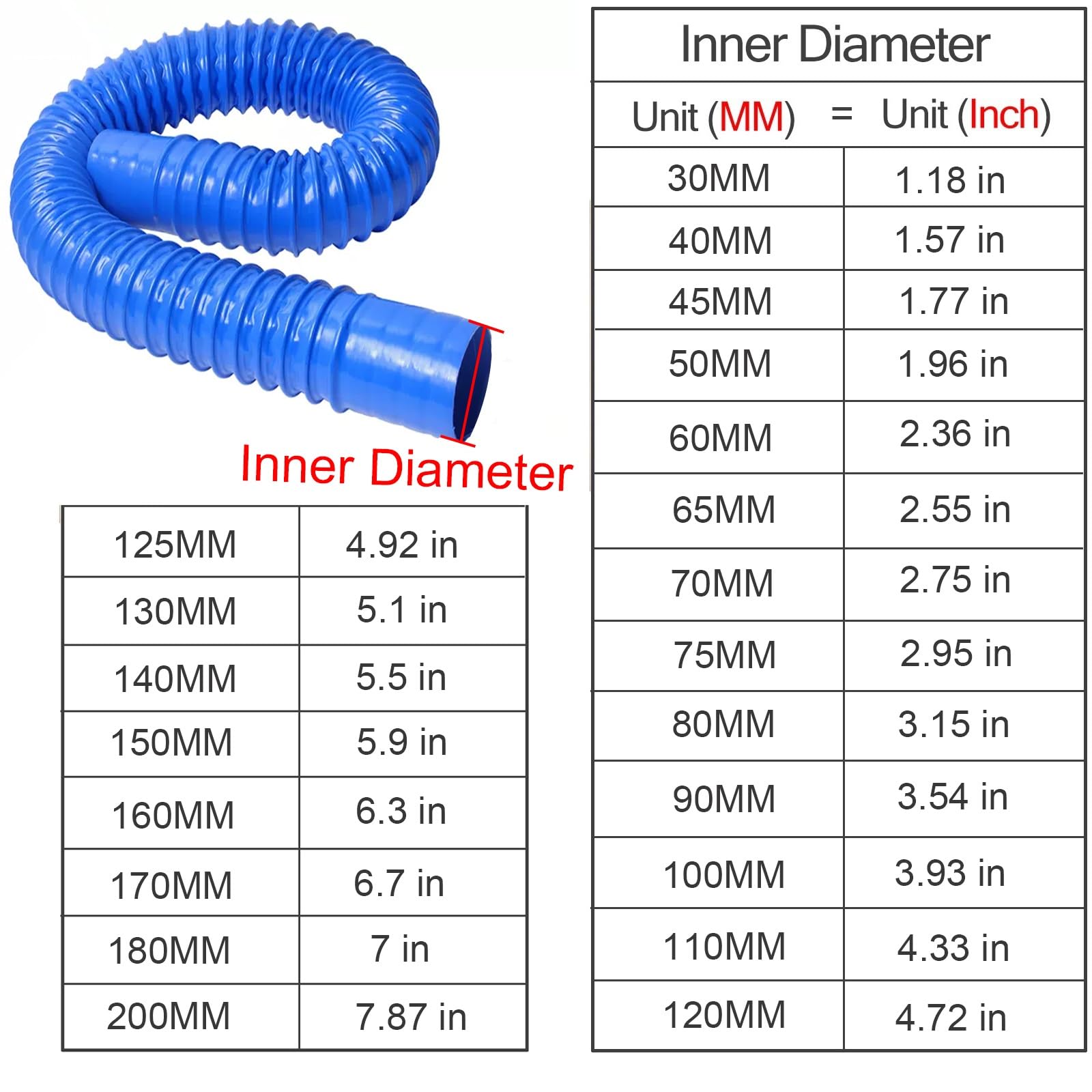Tubo flessibile per la ventilazione, struttura in gomma PVC resistente, ideale per HVAC, asciugatrice, aspirapolvere e sistemi di drenaggio all'aperto