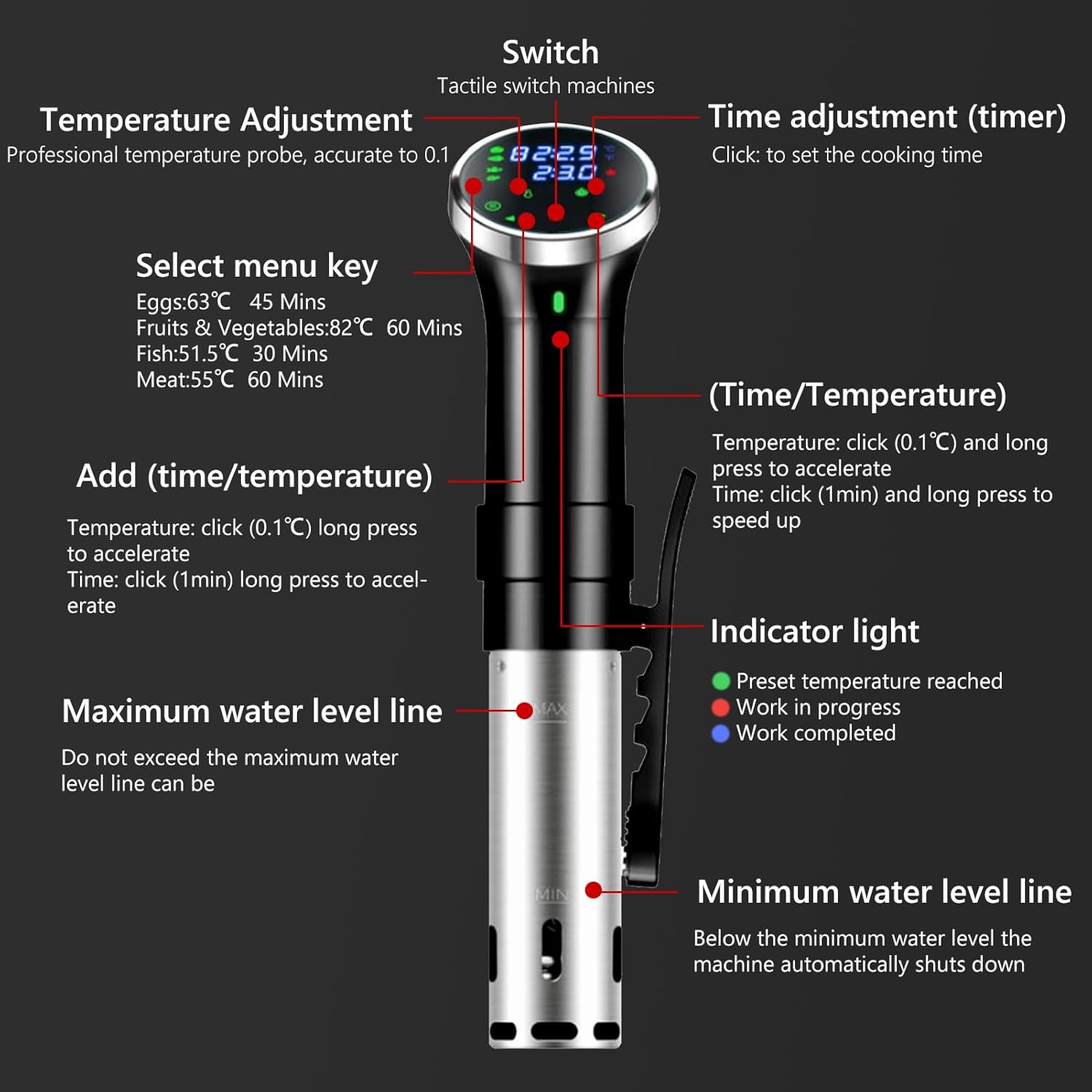 Upgraded Version Sous Vide Machines,1100W One-Touch Control Menu Precision Cooker, Waterproof Immersion Circulator with Digital Touch Screen and Accurate Temperature Time Control