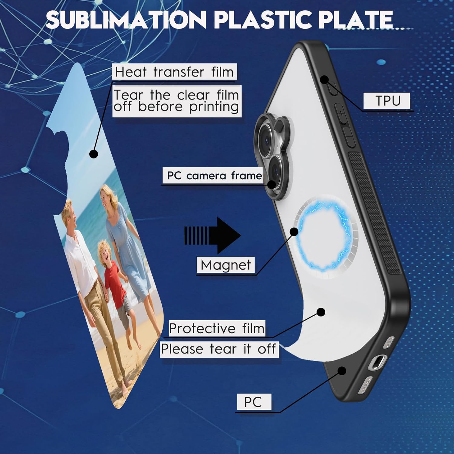 Magnetic Compatible for iPhone 17 Sublimation Blank Case | 5 Pieces,Compatible with MagSafe,Printable DIY Customized Phone Case, Anti-Slip Bumper Protective,6.1 INCH